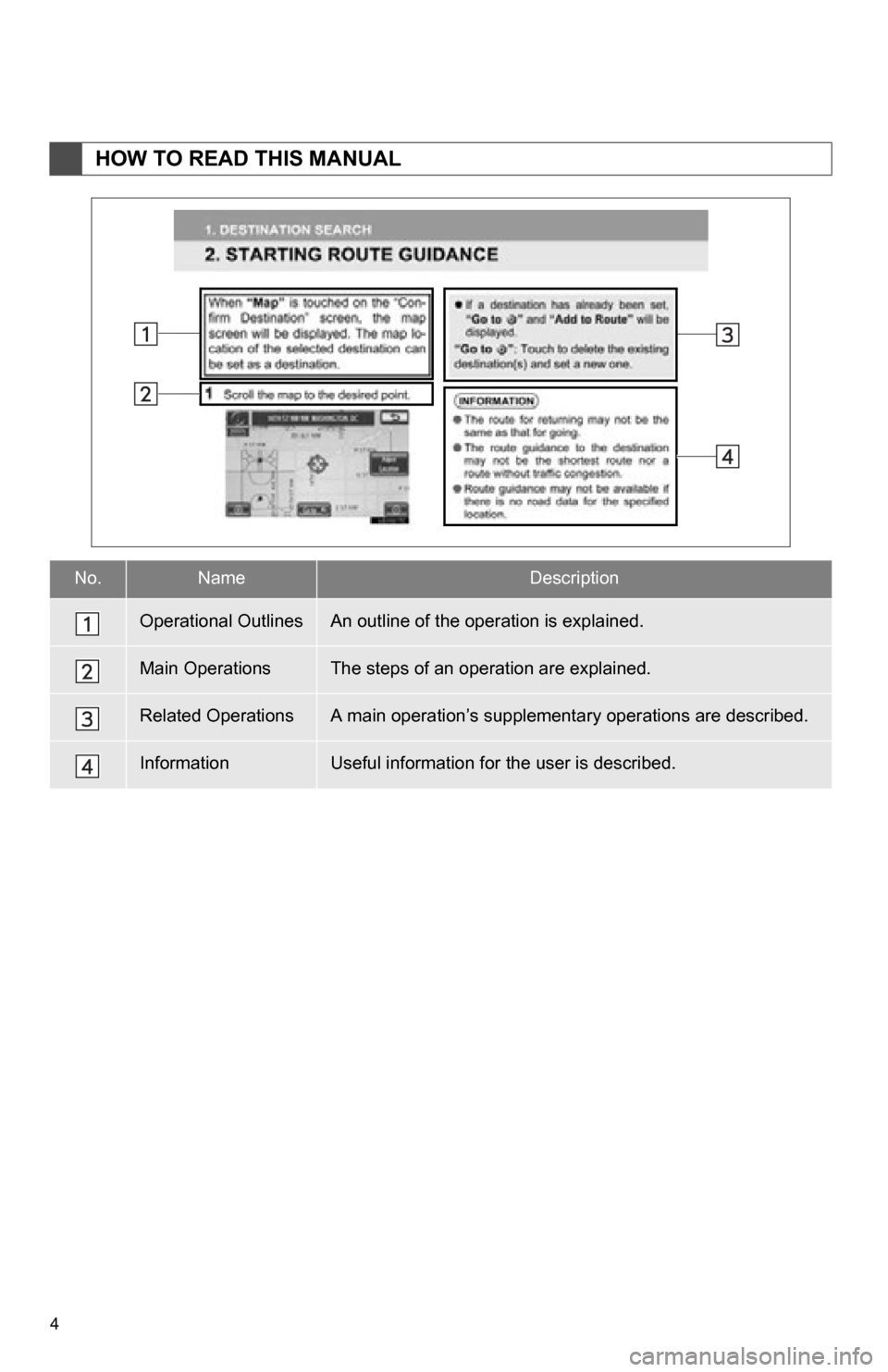 TOYOTA CAMRY 2012 XV50 / 9.G Navigation Manual 4
1. BASIC INFORMATION BEFORE OPERATION
HOW TO READ THIS MANUAL
No.NameDescription
Operational OutlinesAn outline of the operation is explained.
Main OperationsThe steps of an operation are explained. TOYOTA CAMRY 2012 XV50 / 9.G Navigation Manual 4
1. BASIC INFORMATION BEFORE OPERATION
HOW TO READ THIS MANUAL
No.NameDescription
Operational OutlinesAn outline of the operation is explained.
Main OperationsThe steps of an operation are explained.