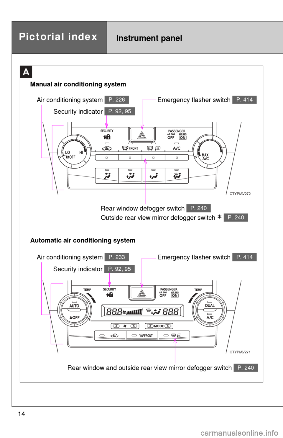 TOYOTA CAMRY 2012 XV50 / 9.G User Guide 14Rear window and outside rear view mirror defogger switch 
P. 240
A
Air conditioning system P. 233
Rear window defogger switch 
Outside rear view mirror defogger switch 
 
P. 240
P. 240
Air condit