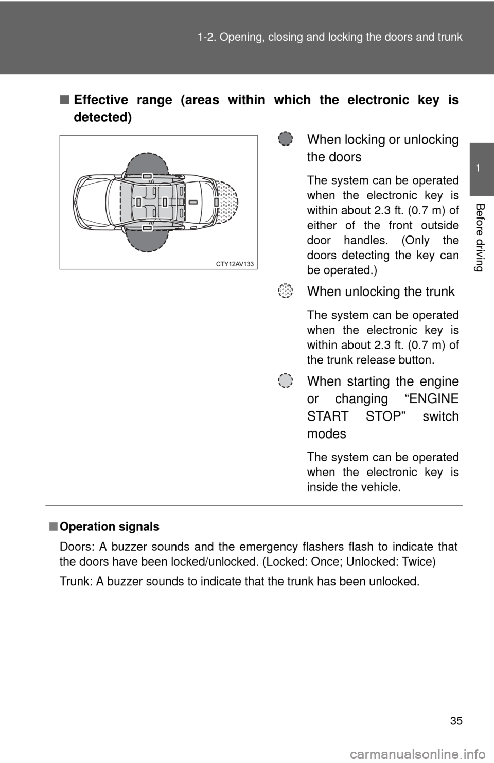 TOYOTA CAMRY 2012 XV50 / 9.G Owners Guide 35
1-2. Opening, closing and locking the doors and trunk
1
Before driving
■
Effective range (areas within which the electronic key is
detected)
When locking or unlocking
the doors
The system can be 