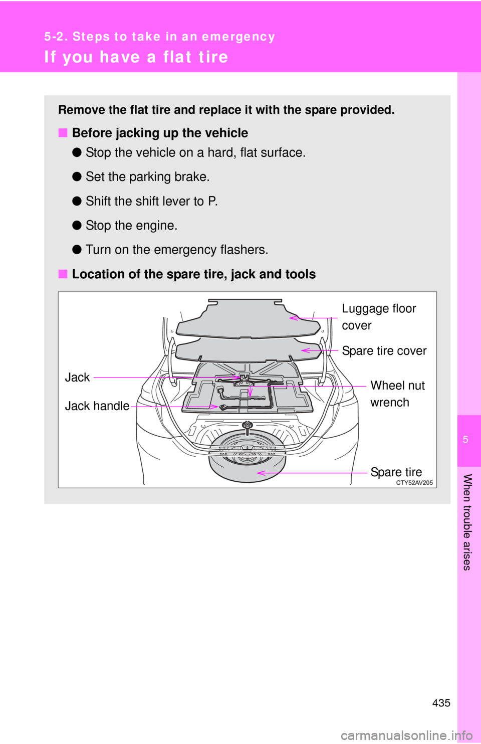 TOYOTA CAMRY 2012 XV50 / 9.G Owners Manual 5
When trouble arises
435
5-2. Steps to take in an emergency
If you have a flat tire
Remove the flat tire and replace it with the spare provided.
■Before jacking up the vehicle
●Stop the vehicle o TOYOTA CAMRY 2012 XV50 / 9.G Owners Manual 5
When trouble arises
435
5-2. Steps to take in an emergency
If you have a flat tire
Remove the flat tire and replace it with the spare provided.
■Before jacking up the vehicle
●Stop the vehicle o
