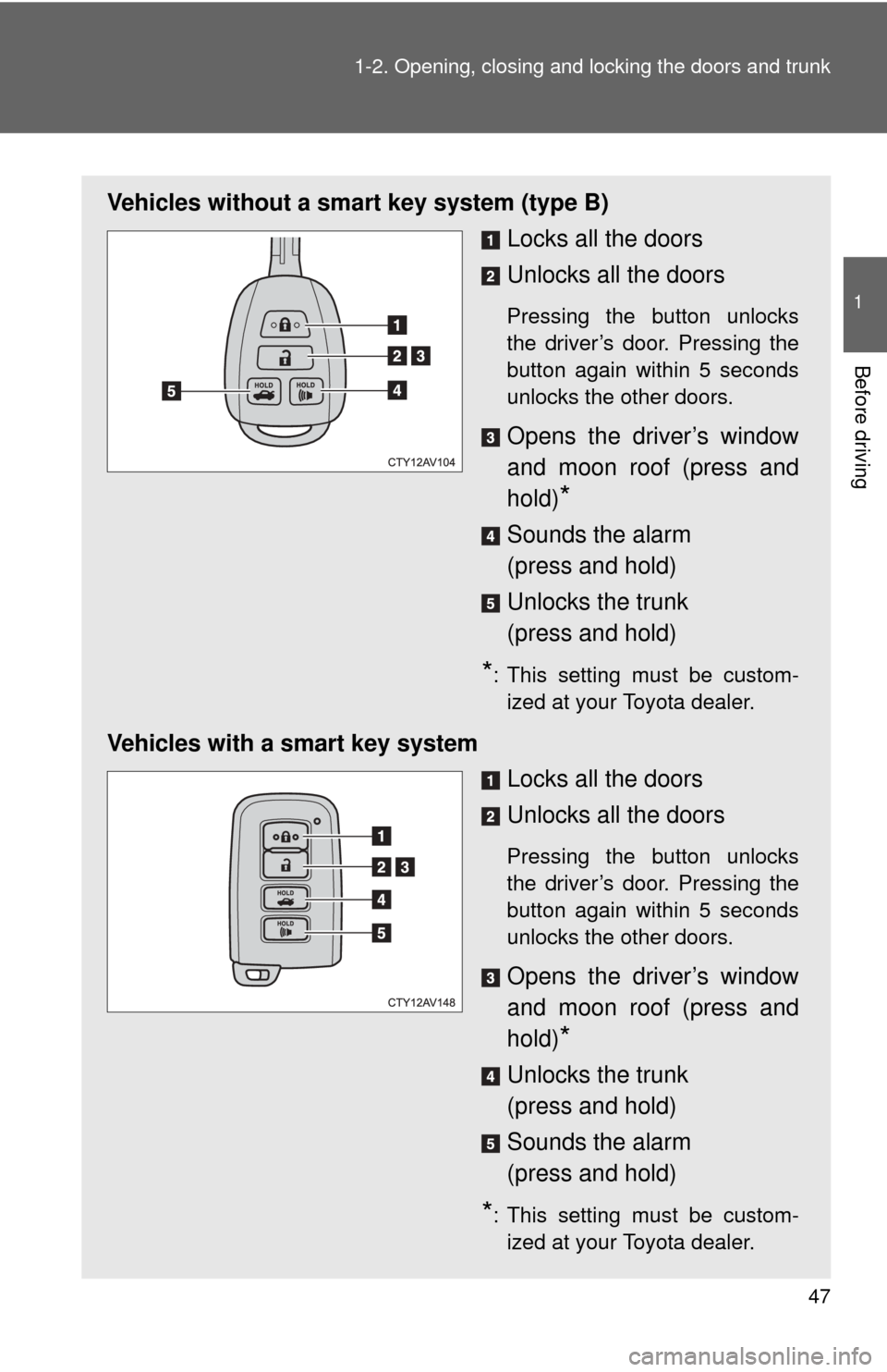 TOYOTA CAMRY 2012 XV50 / 9.G Service Manual 47
1-2. Opening, closing and locking the doors and trunk
1
Before driving
Vehicles without a smart key system (type B)
Locks all the doors
Unlocks all the doors
Pressing the button unlocks
the driver�