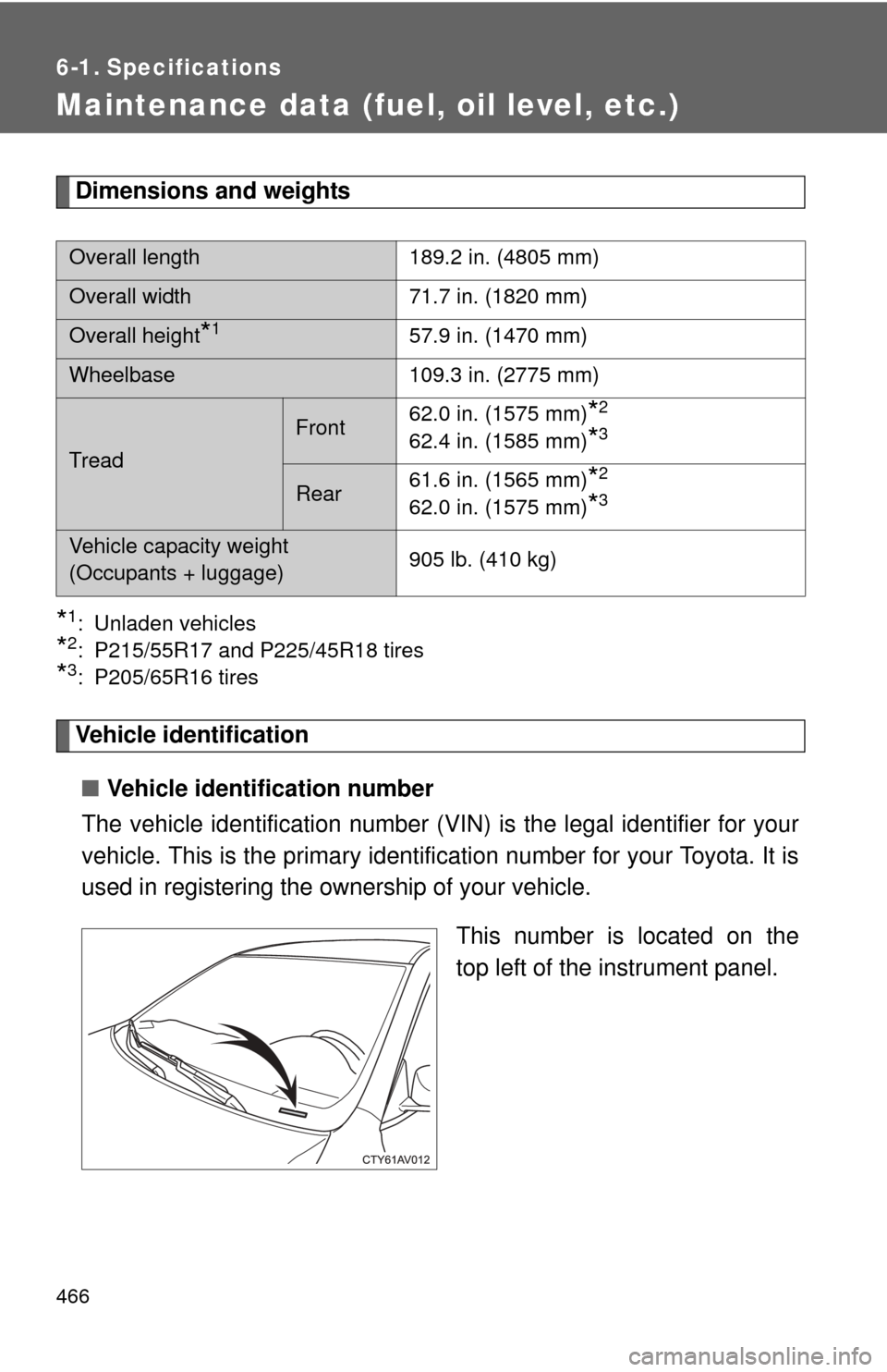 TOYOTA CAMRY 2012 XV50 / 9.G Owners Manual 466
6-1. Specifications
Maintenance data (fuel, oil level, etc.)
Dimensions and weights
*1: Unladen vehicles
*2: P215/55R17 and P225/45R18 tires
*3: P205/65R16 tires
Vehicle identification■ Vehicle 