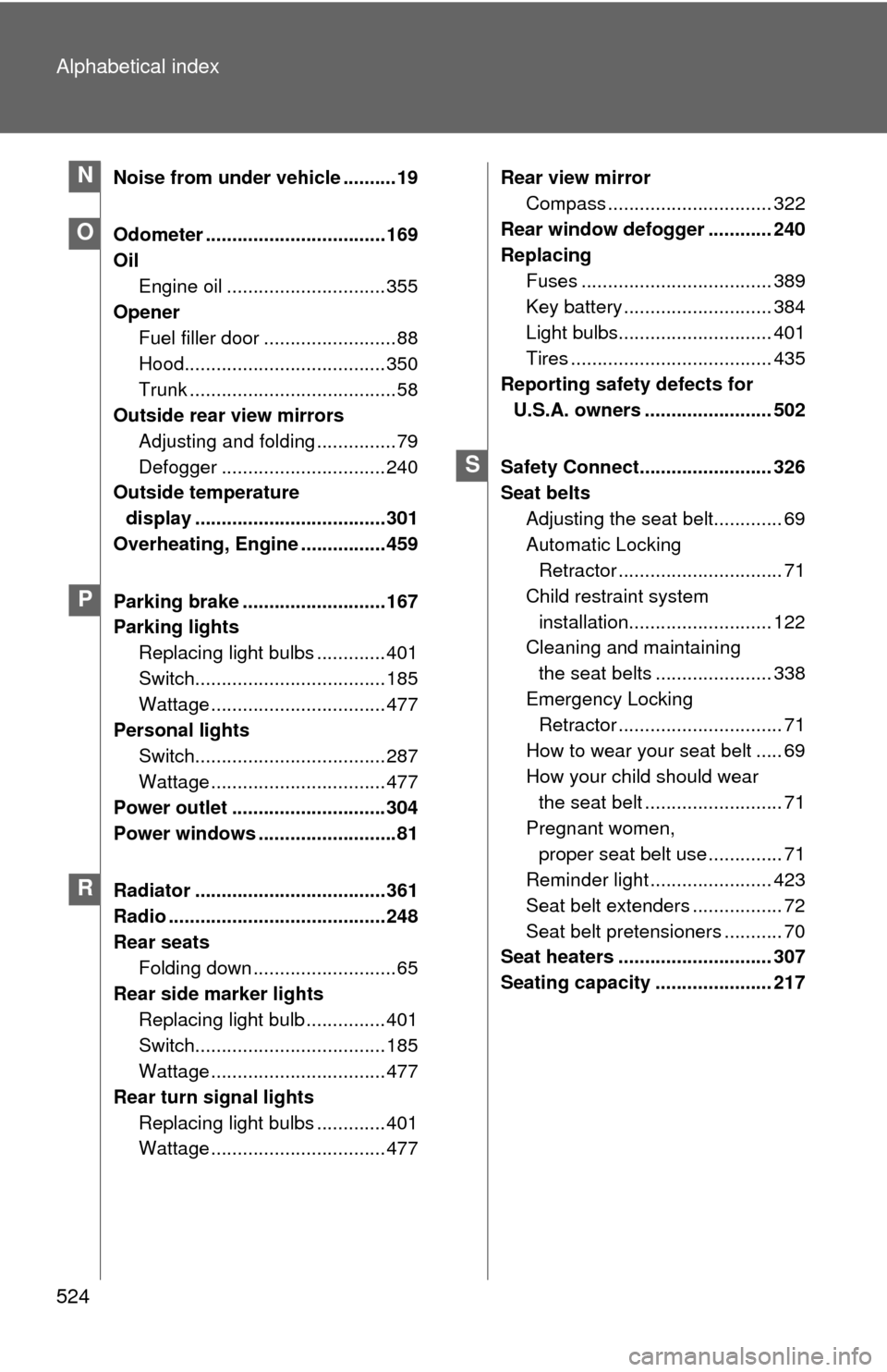 TOYOTA CAMRY 2012 XV50 / 9.G Owners Manual 524 Alphabetical index
Noise from under vehicle ..........19
Odometer .................................. 169
OilEngine oil .............................. 355
Opener Fuel filler door ..................