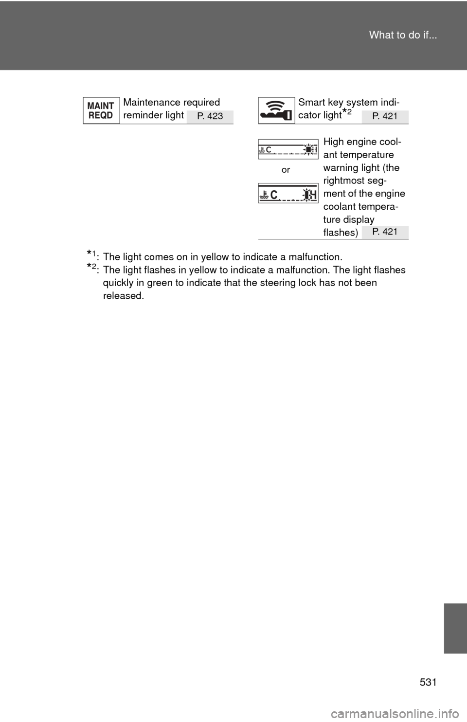 TOYOTA CAMRY 2012 XV50 / 9.G Owners Manual 531
What to do if...
P.  4 2 3P. 421
or
P. 421
*1: The light comes on in yellow to indicate a malfunction.
*2: The light flashes in yellow to indicate a malfunction. The light flashes  quickly in gree