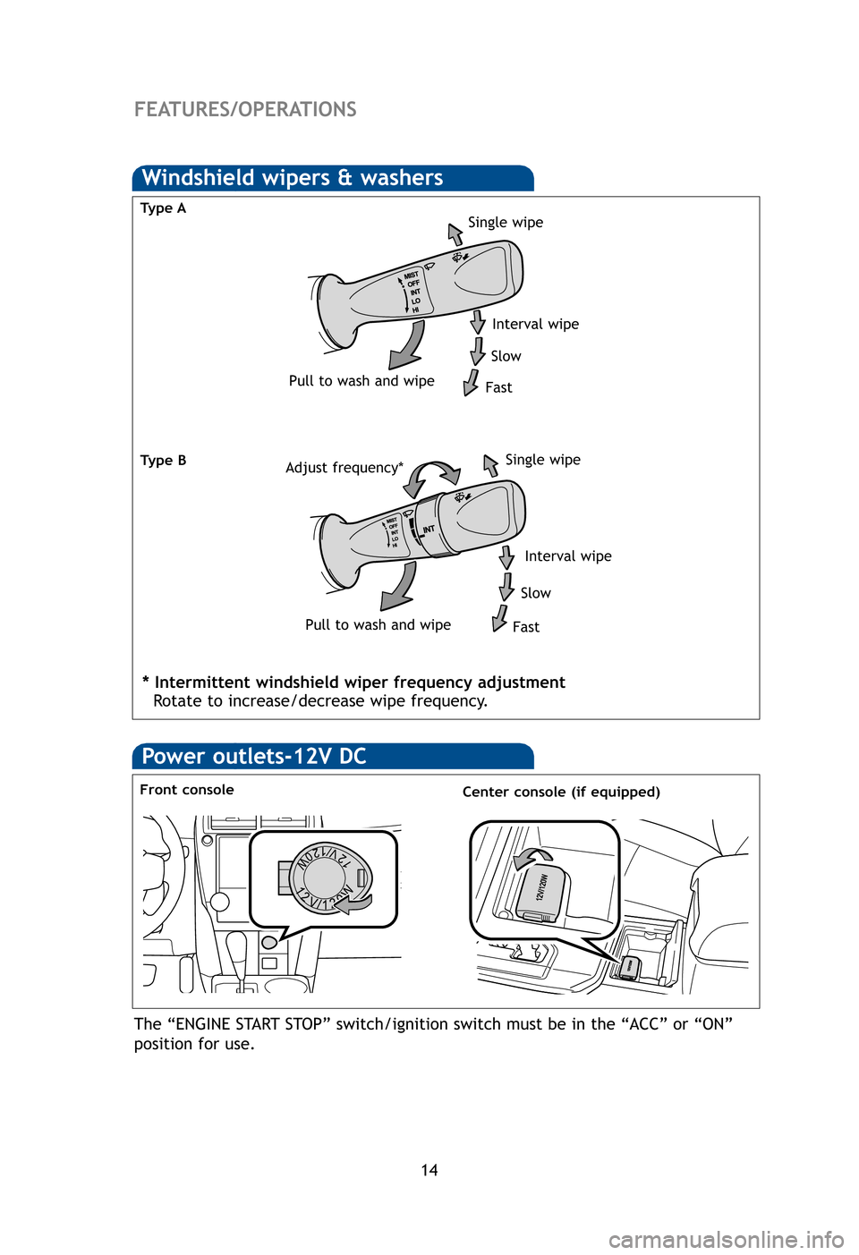 TOYOTA CAMRY 2012 XV50 / 9.G Quick Reference Guide 14
Power outlets-12V DC
Front console
The “ENGINE START STOP” switch/ignition switch must be in the “ACC” or “ON”
position for use.
Center console (if equipped)
Lig
Tu r
Hea
Fro
-Dared
-Au