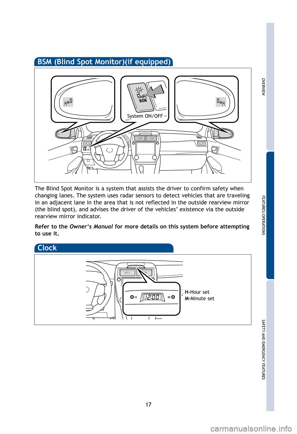 TOYOTA CAMRY 2012 XV50 / 9.G Quick Reference Guide OVERVIEW
FEATURES/OPERATIONS
SAFETY AND EMERGENCY FEATURES
17
BSM (Blind Spot Monitor)(if equipped)
The Blind Spot Monitor is a system that assists the driver to confirm sa\
fety when
changing lanes. 