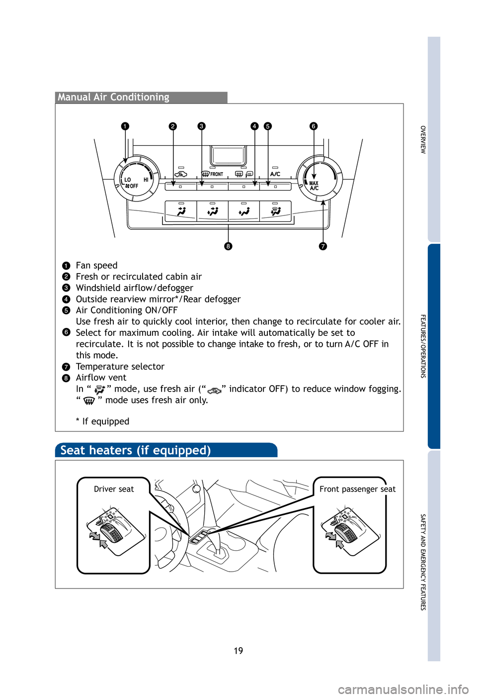 TOYOTA CAMRY 2012 XV50 / 9.G Quick Reference Guide OVERVIEW
FEATURES/OPERATIONS
SAFETY AND EMERGENCY FEATURES
19
andrs.
Manual Air  Conditioning
Fan speed
Fresh or recirculated cabin air
Windshield airflow/defogger
Outside rearview mirror*/Rear defogg