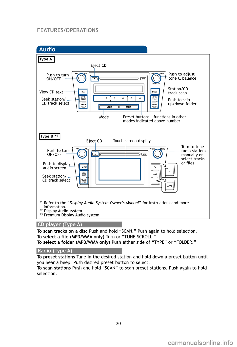 TOYOTA CAMRY 2012 XV50 / 9.G Quick Reference Guide 20
Ste
“
U
“
P
a
iPod
By c
port
thro
AUX
By in
audi
FEATURES/OPERATIONS
Audio
CD player (Type A)
To  scan tracks on a disc  Push and hold “SCAN.” Push again to hold selection.
To  select a fil