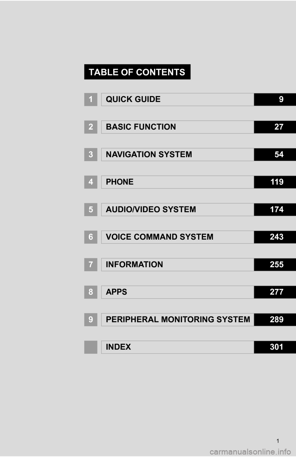 TOYOTA CAMRY 2013 XV50 / 9.G Navigation Manual 