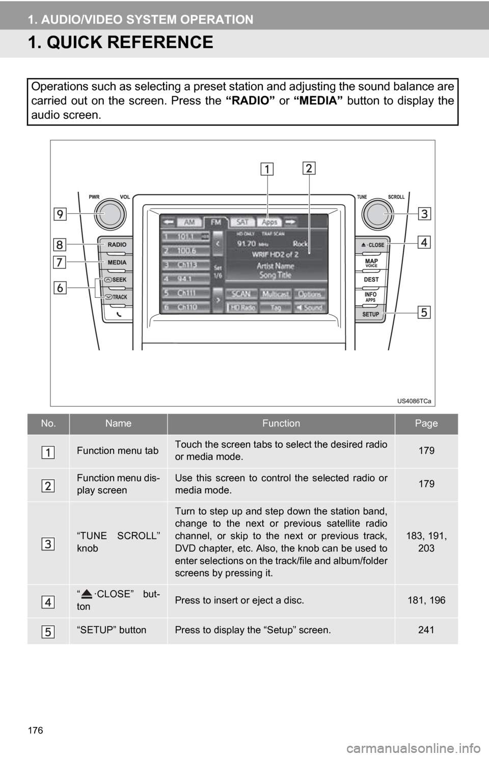 TOYOTA CAMRY 2013 XV50 / 9.G Navigation Manual 176
1. AUDIO/VIDEO SYSTEM OPERATION
1. QUICK REFERENCE
Operations such as selecting a preset station and adjusting the sound balance are
carried  out  on  the  screen.  Press  the  “RADIO”  or “