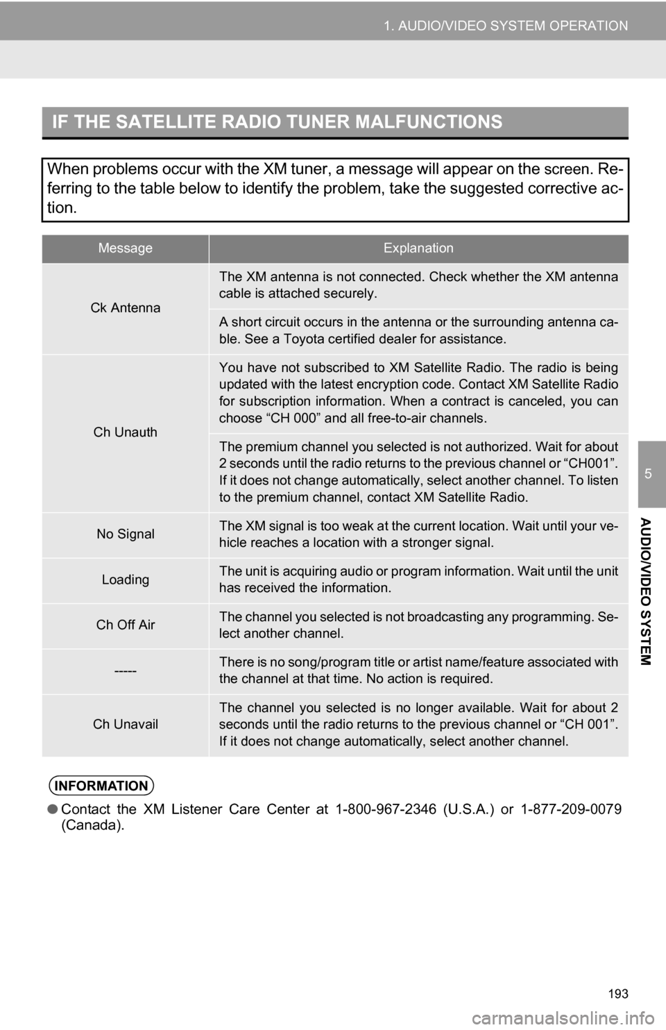 TOYOTA CAMRY 2013 XV50 / 9.G Navigation Manual 193
1. AUDIO/VIDEO SYSTEM OPERATION
5
AUDIO/VIDEO SYSTEM
IF THE SATELLITE RADIO TUNER MALFUNCTIONS
When problems occur with the XM tuner, a message will appear on the screen. Re-
ferring to the table 