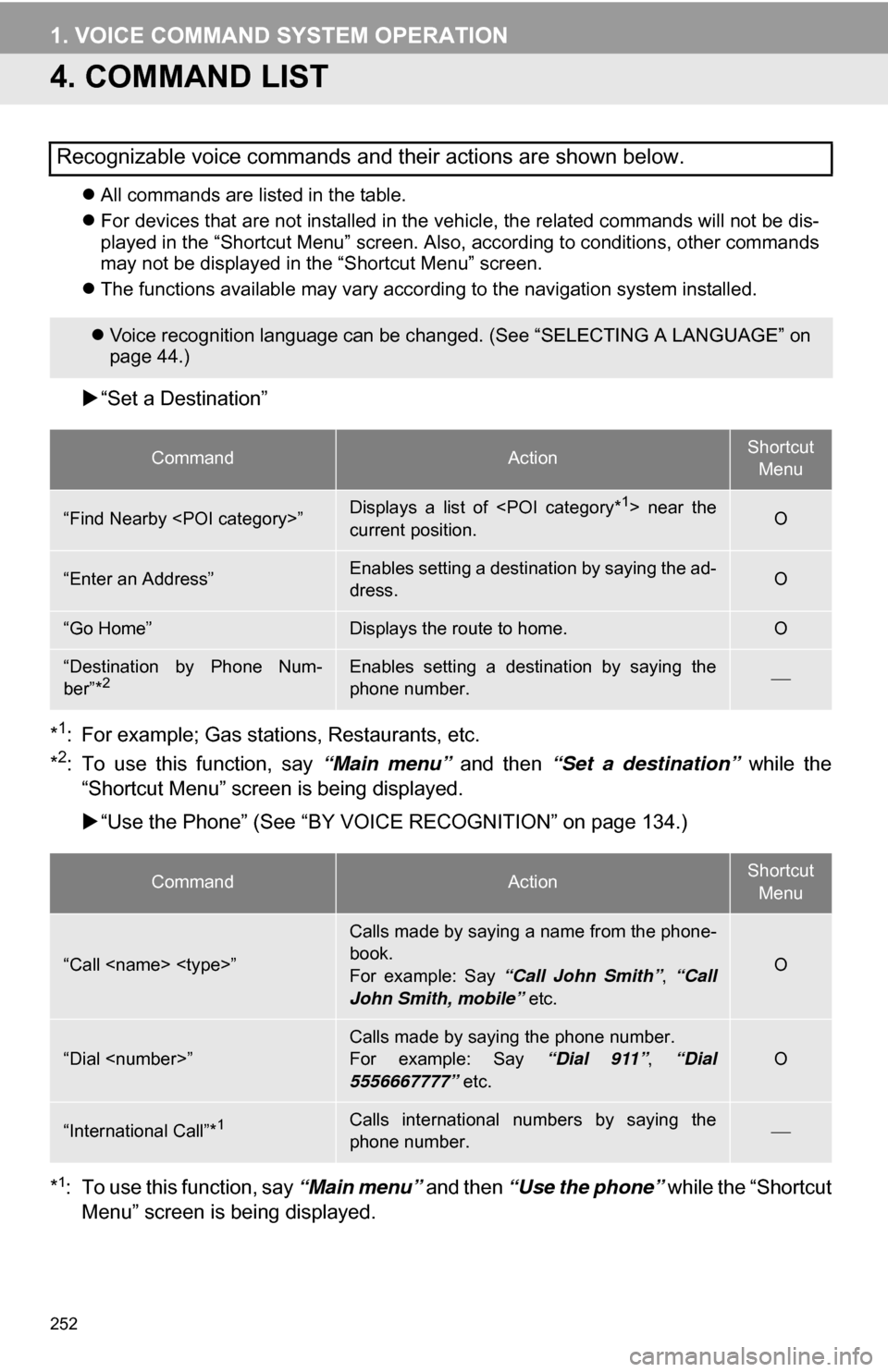 TOYOTA CAMRY 2013 XV50 / 9.G Navigation Manual 252
1. VOICE COMMAND SYSTEM OPERATION
4. COMMAND LIST
All commands are listed in the table.
 For devices that are not installed in the vehicle, the related commands will not be dis-
played in th