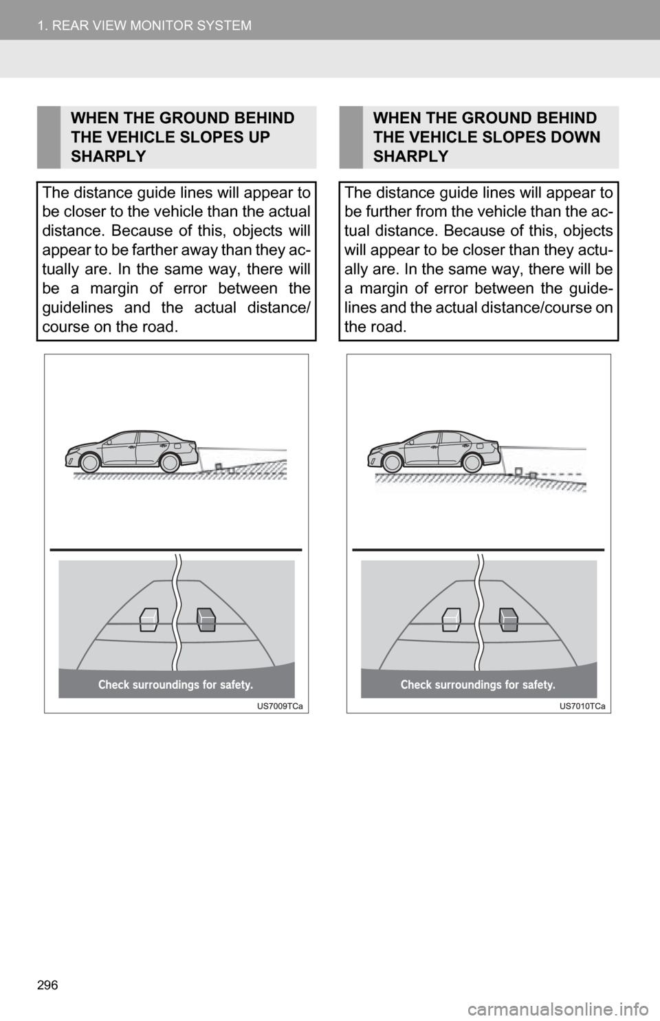 TOYOTA CAMRY 2013 XV50 / 9.G Navigation Manual 296
1. REAR VIEW MONITOR SYSTEM
WHEN THE GROUND BEHIND
THE VEHICLE SLOPES UP
SHARPLY
The distance guide lines will appear to
be closer to the vehicle than the actual
distance. Because of this, o TOYOTA CAMRY 2013 XV50 / 9.G Navigation Manual 296
1. REAR VIEW MONITOR SYSTEM
WHEN THE GROUND BEHIND
THE VEHICLE SLOPES UP
SHARPLY
The distance guide lines will appear to
be closer to the vehicle than the actual
distance. Because of this, o