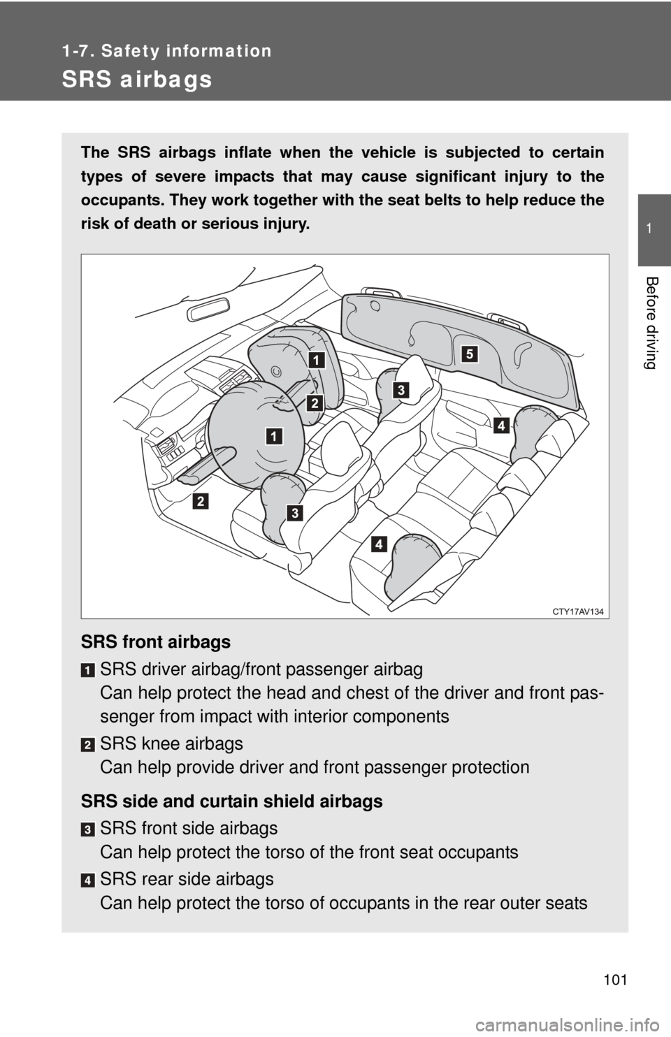 TOYOTA CAMRY 2013 XV50 / 9.G Owners Manual 101
1
1-7. Safety information
Before driving
SRS airbags
The SRS airbags inflate when the vehicle is subjected to certain
types of severe impacts that may  cause significant injury to the
occupants. T