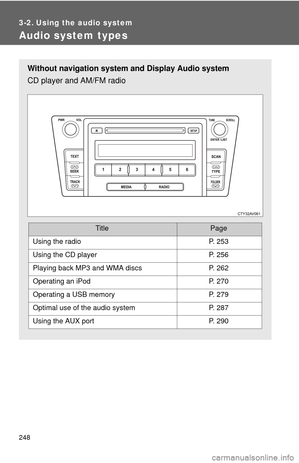 TOYOTA CAMRY 2013 XV50 / 9.G Owners Manual 248
3-2. Using the audio system
Audio system types
Without navigation system and Display Audio system
CD player and AM/FM radio
TitlePage
Using the radioP. 253
Using the CD playerP. 256
Playing back M TOYOTA CAMRY 2013 XV50 / 9.G Owners Manual 248
3-2. Using the audio system
Audio system types
Without navigation system and Display Audio system
CD player and AM/FM radio
TitlePage
Using the radioP. 253
Using the CD playerP. 256
Playing back M