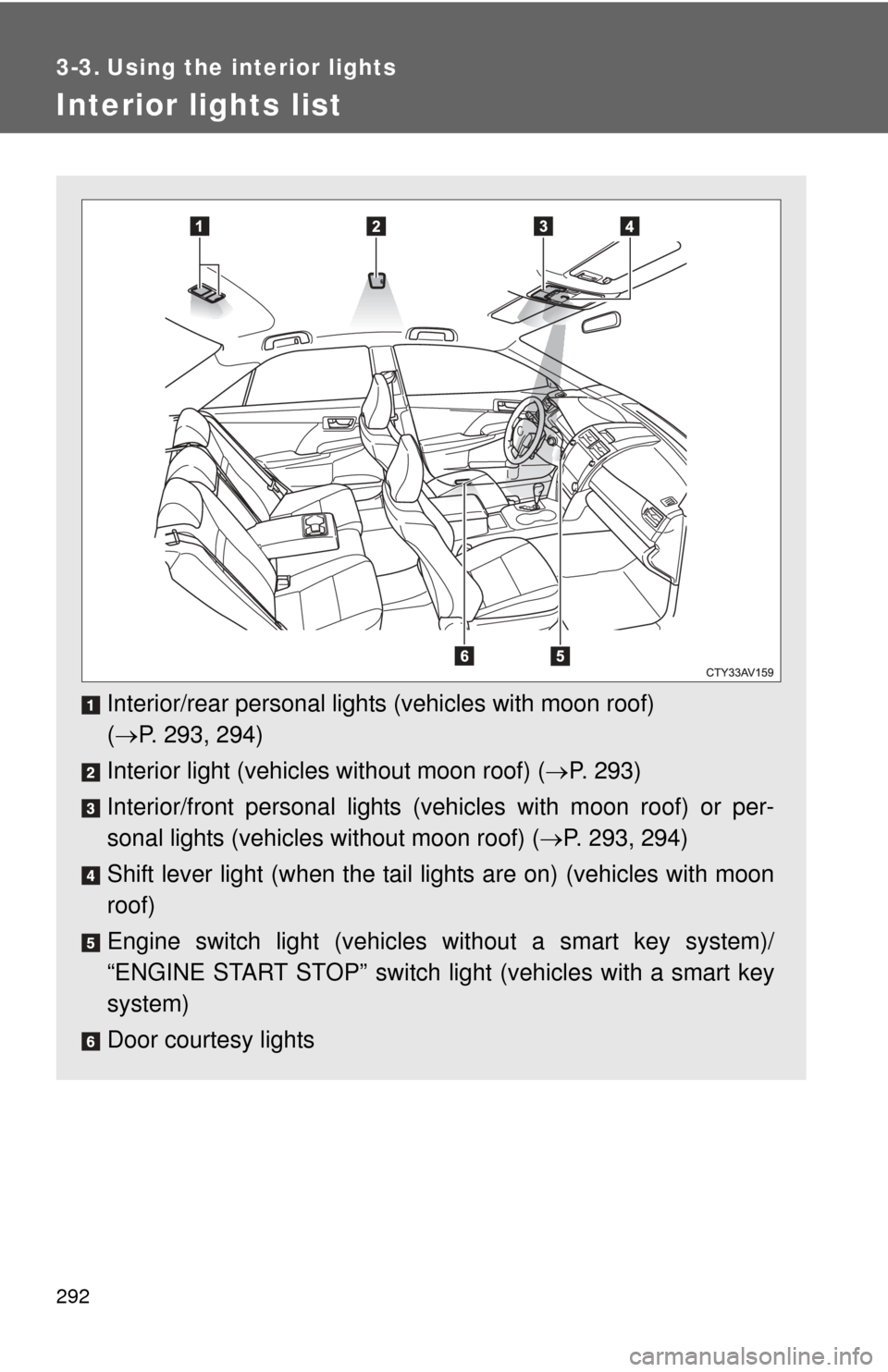 TOYOTA CAMRY 2013 XV50 / 9.G Owners Manual 292
3-3. Using the interior lights
Interior lights list
Interior/rear personal lights (vehicles with moon roof) 
( P. 293, 294)
Interior light (vehicles without moon roof) ( P. 293)
Interior/fro