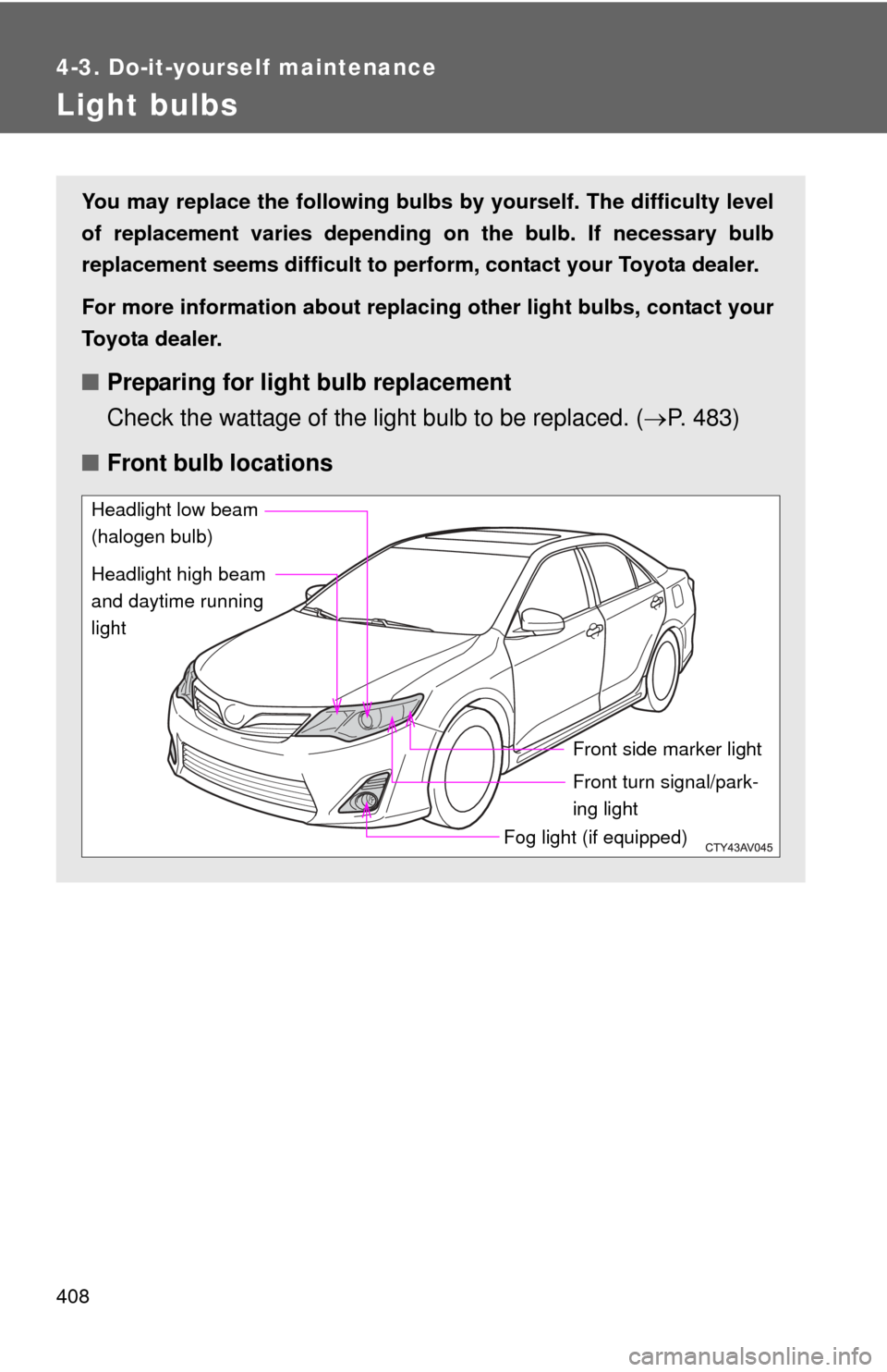 TOYOTA CAMRY 2013 XV50 / 9.G Owners Manual 408
4-3. Do-it-yourself maintenance
Light bulbs
You may replace the following bulbs by yourself. The difficulty level
of replacement varies depending on the bulb. If necessary bulb
replacement seems d