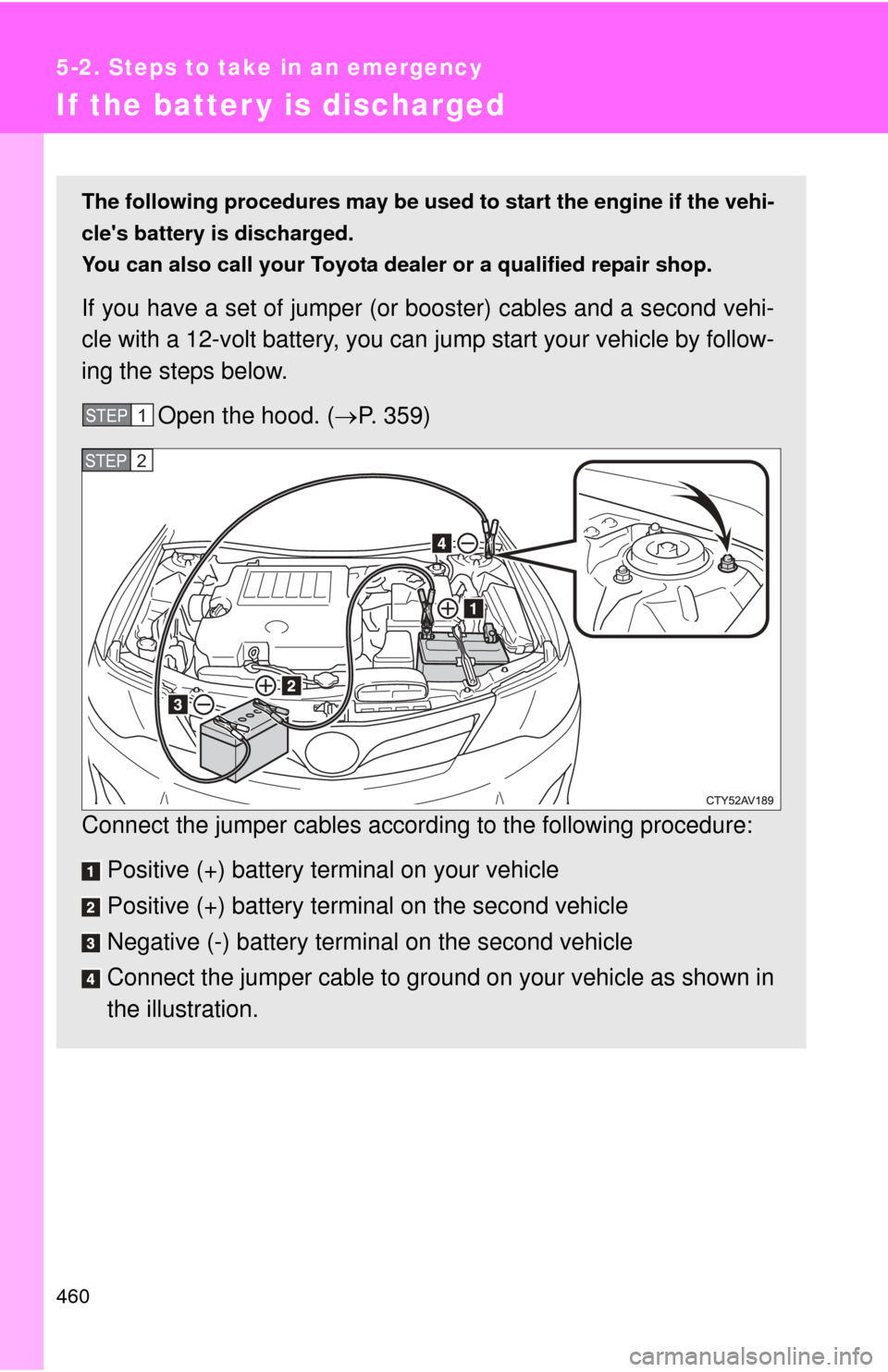 TOYOTA CAMRY 2013 XV50 / 9.G Owners Manual 460
5-2. Steps to take in an emergency
If the batter y is discharged
The following procedures may be used to start the engine if the vehi-
cles battery is discharged.
You can also call your Toyota de TOYOTA CAMRY 2013 XV50 / 9.G Owners Manual 460
5-2. Steps to take in an emergency
If the batter y is discharged
The following procedures may be used to start the engine if the vehi-
cles battery is discharged.
You can also call your Toyota de