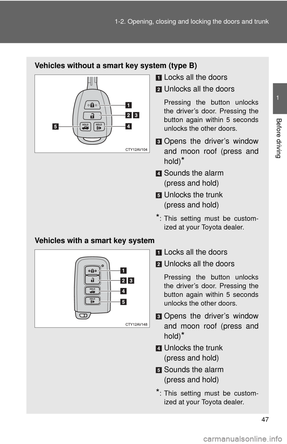 TOYOTA CAMRY 2013 XV50 / 9.G Service Manual 47
1-2. Opening, closing and locking the doors and trunk
1
Before driving
Vehicles without a smart key system (type B)
Locks all the doors
Unlocks all the doors
Pressing the button unlocks
the driver TOYOTA CAMRY 2013 XV50 / 9.G Service Manual 47
1-2. Opening, closing and locking the doors and trunk
1
Before driving
Vehicles without a smart key system (type B)
Locks all the doors
Unlocks all the doors
Pressing the button unlocks
the driver