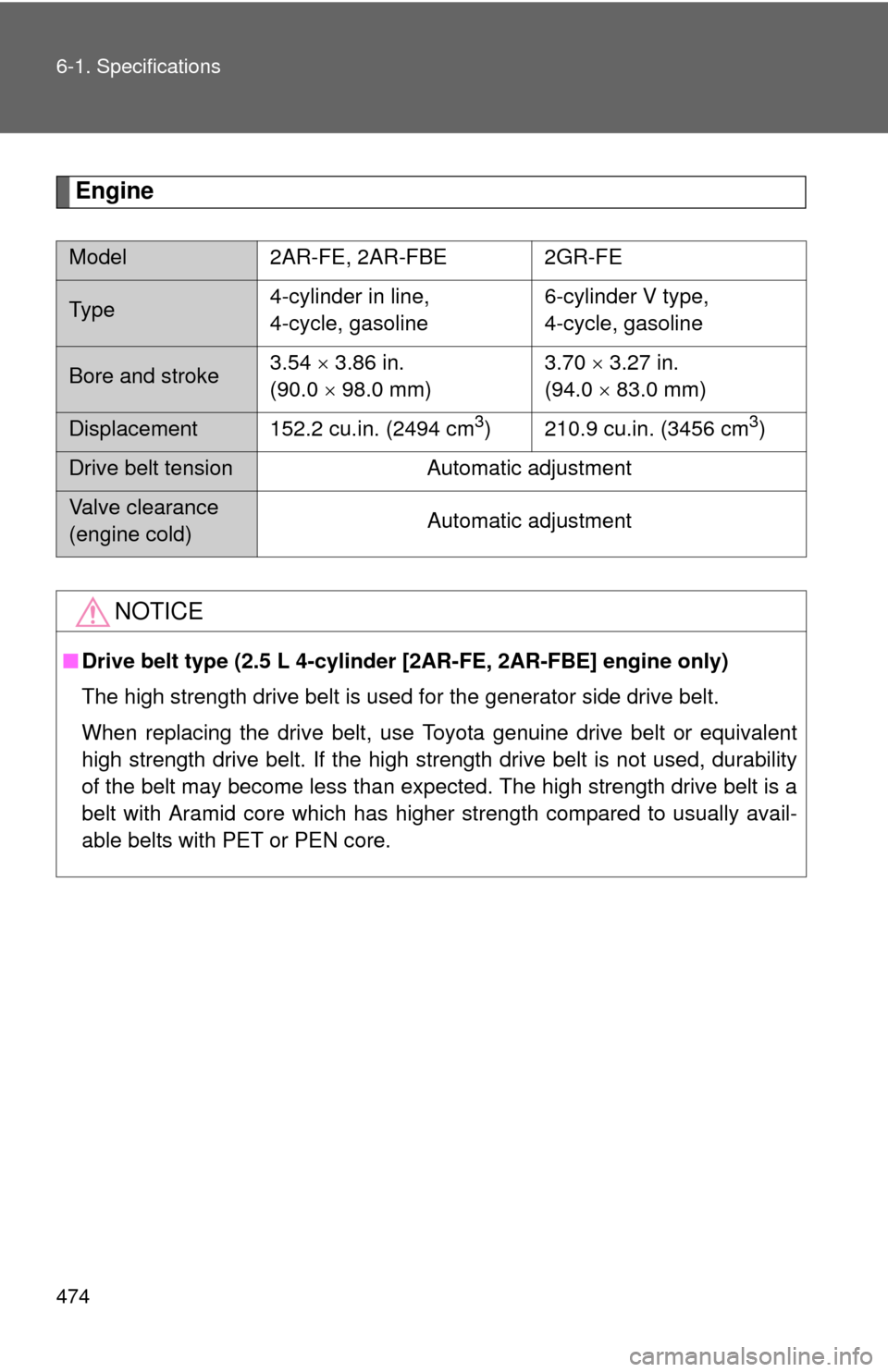 TOYOTA CAMRY 2013 XV50 / 9.G Owners Manual 474 6-1. Specifications
Engine
Model2AR-FE, 2AR-FBE 2GR-FE
Ty pe 4-cylinder in line, 
4-cycle, gasoline 6-cylinder V type, 
4-cycle, gasoline
Bore and stroke
3.54 
 3.86 in. 
(90.0   98.0 mm) 3.