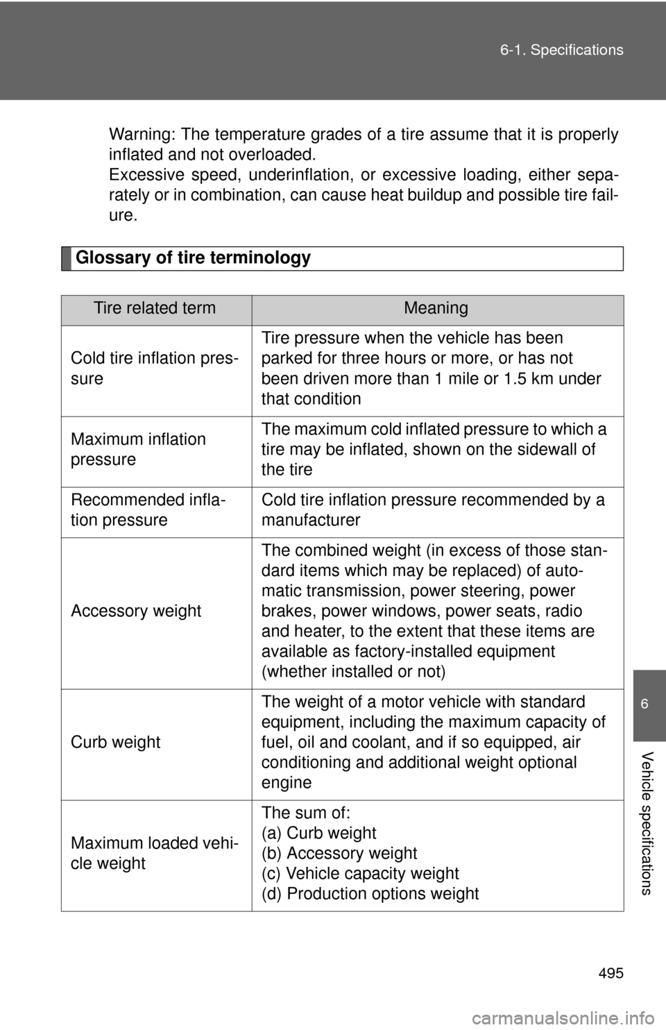 TOYOTA CAMRY 2013 XV50 / 9.G Owners Manual 495
6-1. Specifications
6
Vehicle specifications
Warning: The temperature grades of a tire assume that it is properly
inflated and not overloaded.
Excessive speed, underinflation, or
 excessive loadin