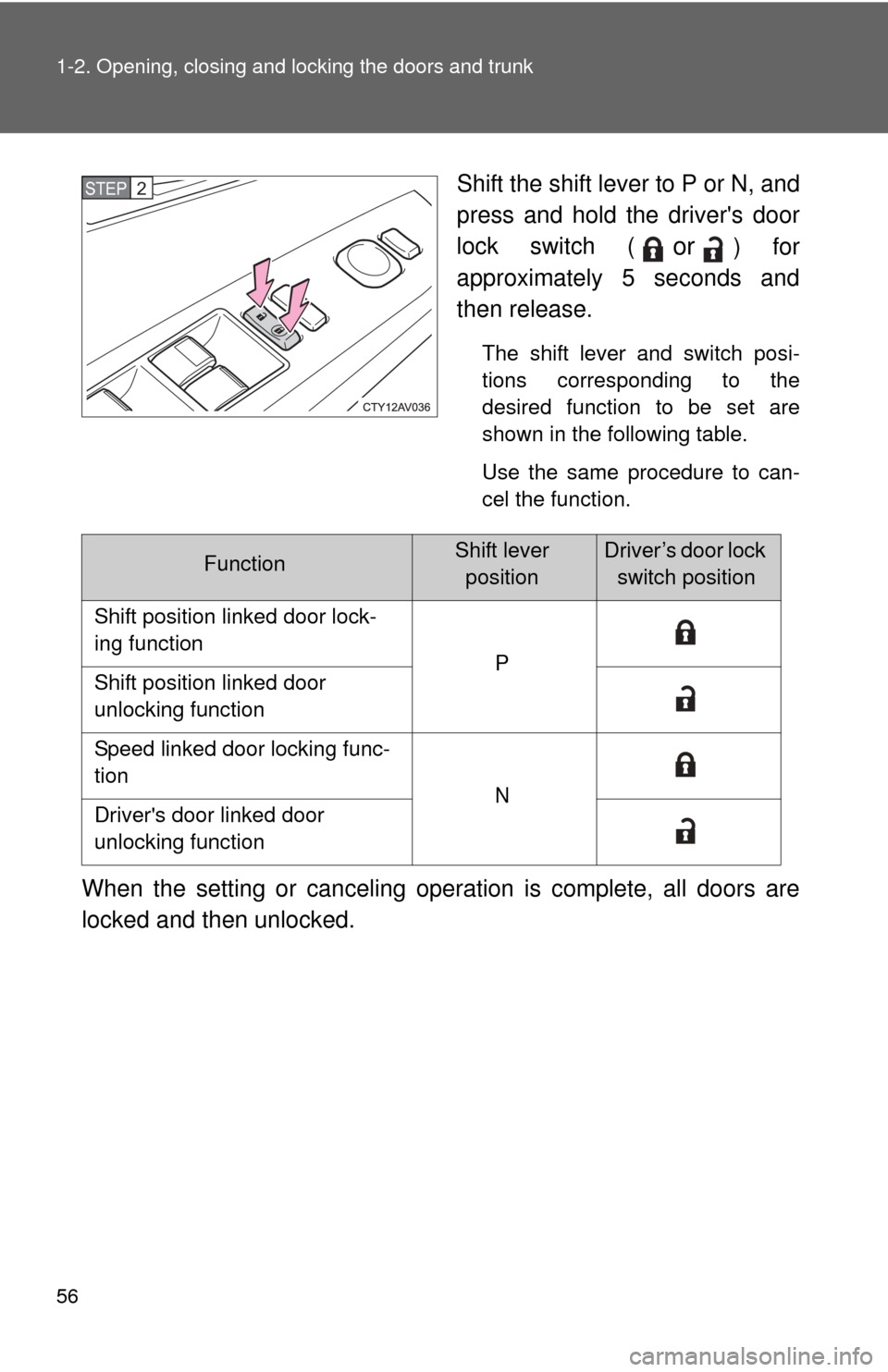 TOYOTA CAMRY 2013 XV50 / 9.G Workshop Manual 56 1-2. Opening, closing and locking the doors and trunk
Shift the shift lever to P or N, and
press and hold the drivers door
lock switch (
or) for
approximately 5 seconds and
then release.
The shift TOYOTA CAMRY 2013 XV50 / 9.G Workshop Manual 56 1-2. Opening, closing and locking the doors and trunk
Shift the shift lever to P or N, and
press and hold the drivers door
lock switch (
or) for
approximately 5 seconds and
then release.
The shift