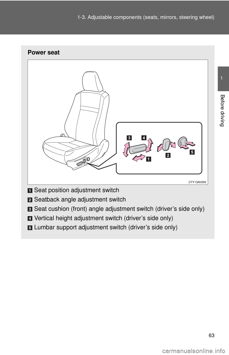 TOYOTA CAMRY 2013 XV50 / 9.G Repair Manual 63
1-3. Adjustable components (s
eats, mirrors, steering wheel)
1
Before driving
Power seat
Seat position adjustment switch
Seatback angle adjustment switch
Seat cushion (front) angle adjustment switc