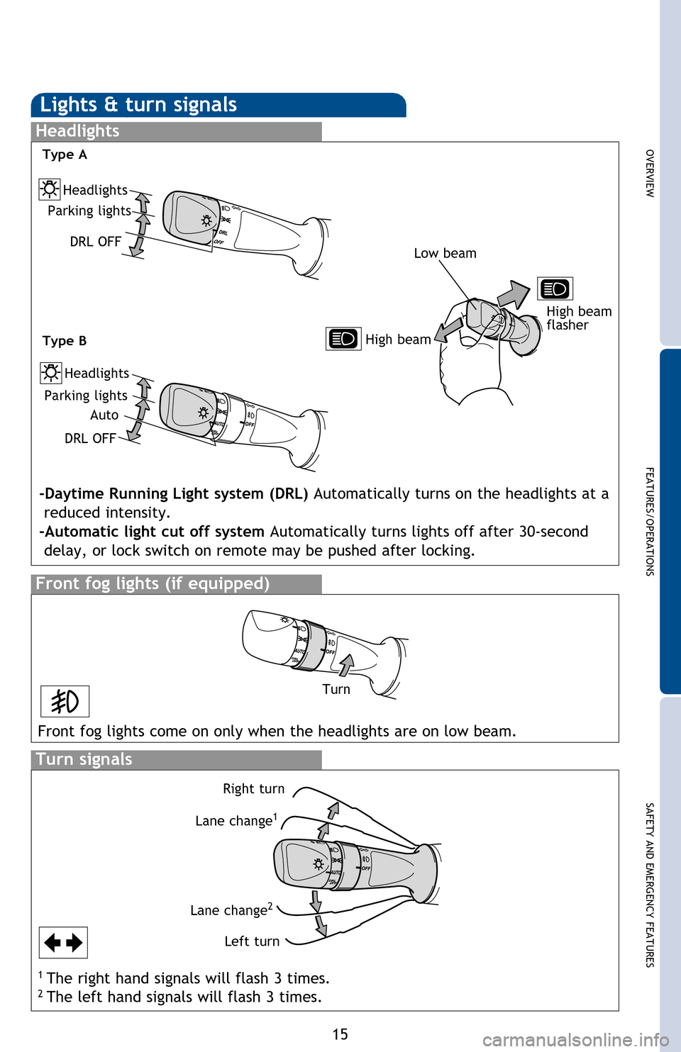 TOYOTA CAMRY 2013 XV50 / 9.G Quick Reference Guide OVERVIEW
FEATURES/OPERATIONS
SAFETY AND EMERGENCY FEATURES
15
The âENGINE START STOPâ switch/ignition switch must be in the âACCâ or âONâ
position for use.
Lights & turn signals
Turn sign TOYOTA CAMRY 2013 XV50 / 9.G Quick Reference Guide OVERVIEW
FEATURES/OPERATIONS
SAFETY AND EMERGENCY FEATURES
15
The âENGINE START STOPâ switch/ignition switch must be in the âACCâ or âONâ
position for use.
Lights & turn signals
Turn sign