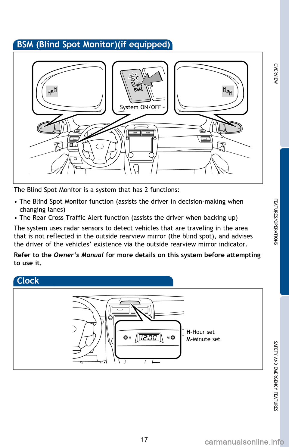 TOYOTA CAMRY 2013 XV50 / 9.G Quick Reference Guide OVERVIEW
FEATURES/OPERATIONS
SAFETY AND EMERGENCY FEATURES
17
1 The set speed may also be cancelled by depressing the brake pedal.2 The set speed may be resumed once vehicle speed exceeds 25 mph.
Inc TOYOTA CAMRY 2013 XV50 / 9.G Quick Reference Guide OVERVIEW
FEATURES/OPERATIONS
SAFETY AND EMERGENCY FEATURES
17
1 The set speed may also be cancelled by depressing the brake pedal.2 The set speed may be resumed once vehicle speed exceeds 25 mph.
Inc