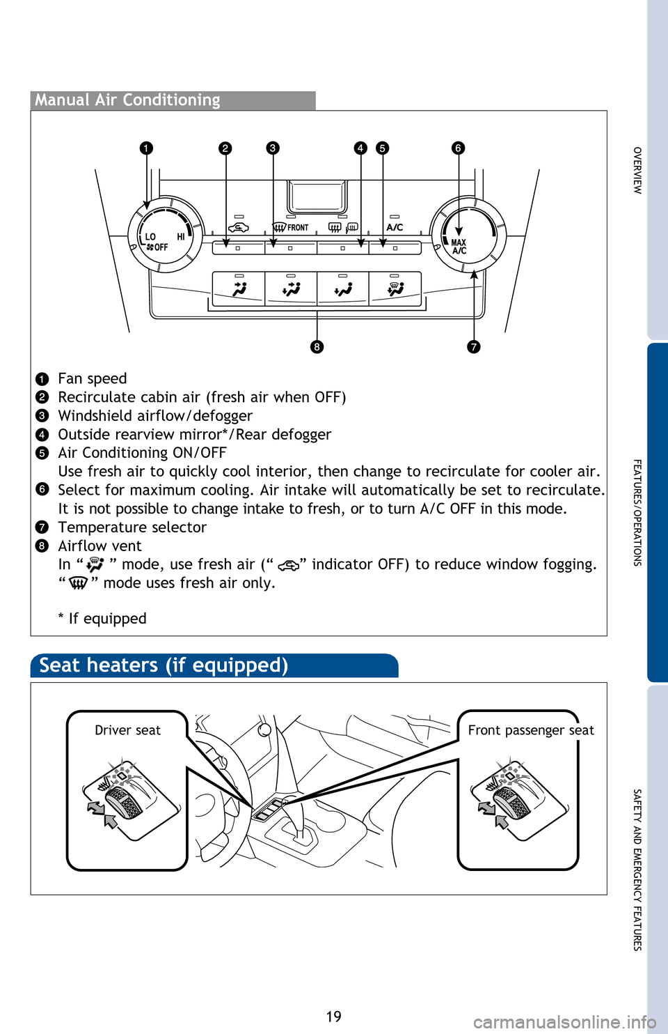 TOYOTA CAMRY 2013 XV50 / 9.G Quick Reference Guide OVERVIEW
FEATURES/OPERATIONS
SAFETY AND EMERGENCY FEATURES
19
Automatic climate control ON
Adjusting the temperature setting will cause the airflow vents, air intake and 
fan to adjust automatically.
