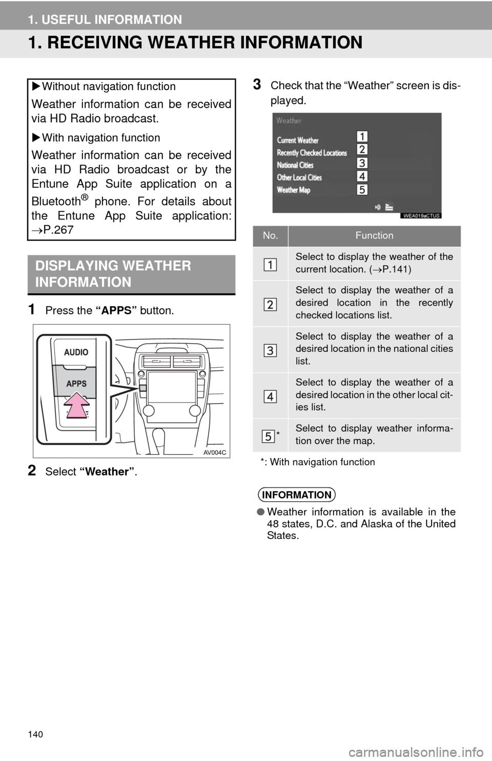 TOYOTA CAMRY 2014 XV50 / 9.G Navigation Manual 140
1. USEFUL INFORMATION
1. RECEIVING WEATHER INFORMATION
1Press the “APPS” button.
2Select “Weather”.
3Check that the “Weather” screen is dis-
played. Without navigation function
Weat TOYOTA CAMRY 2014 XV50 / 9.G Navigation Manual 140
1. USEFUL INFORMATION
1. RECEIVING WEATHER INFORMATION
1Press the “APPS” button.
2Select “Weather”.
3Check that the “Weather” screen is dis-
played. Without navigation function
Weat