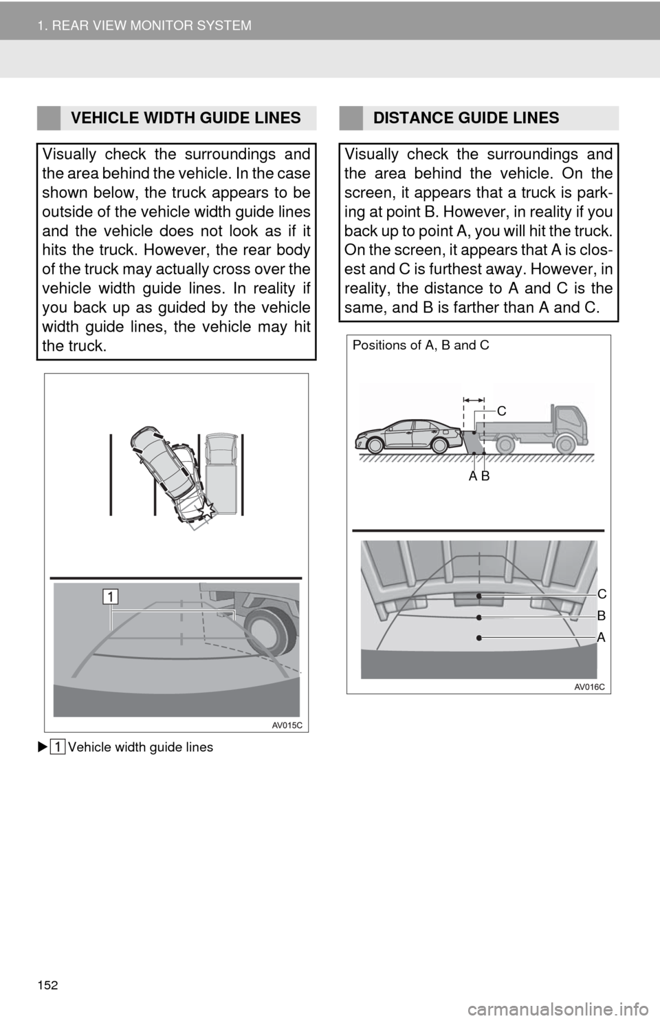 TOYOTA CAMRY 2014 XV50 / 9.G Navigation Manual 152
1. REAR VIEW MONITOR SYSTEM
Vehicle width guide lines
VEHICLE WIDTH GUIDE LINES
Visually check the surroundings and
the area behind the vehicle. In the case
shown below, the truck appears to be TOYOTA CAMRY 2014 XV50 / 9.G Navigation Manual 152
1. REAR VIEW MONITOR SYSTEM
Vehicle width guide lines
VEHICLE WIDTH GUIDE LINES
Visually check the surroundings and
the area behind the vehicle. In the case
shown below, the truck appears to be