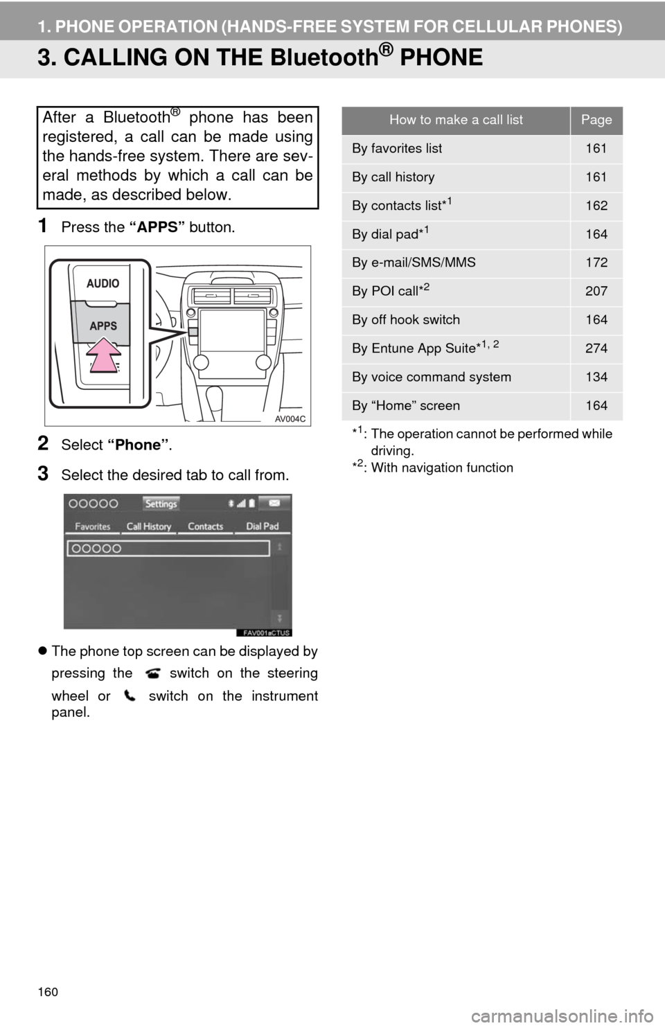 TOYOTA CAMRY 2014 XV50 / 9.G Navigation Manual 160
1. PHONE OPERATION (HANDS-FREE SYSTEM FOR CELLULAR PHONES)
3. CALLING ON THE Bluetooth® PHONE
1Press the “APPS” button.
2Select “Phone”.
3Select the desired tab to call from.
The phone