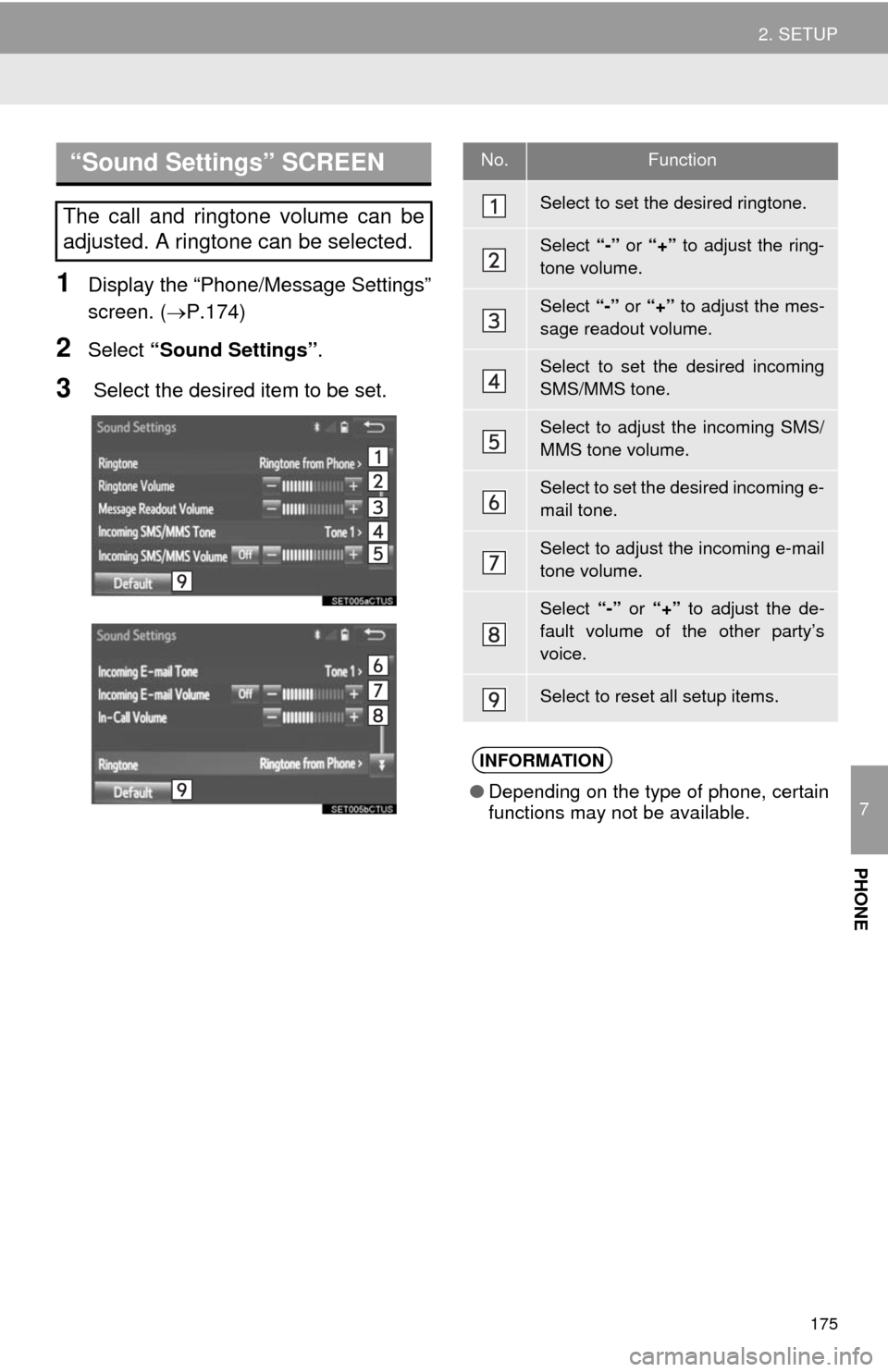 TOYOTA CAMRY 2014 XV50 / 9.G Navigation Manual 175
2. SETUP
7
PHONE
1Display the “Phone/Message Settings”
screen. (P.174)
2Select “Sound Settings”.
3 Select the desired item to be set.
“Sound Settings” SCREEN
The call and ringtone TOYOTA CAMRY 2014 XV50 / 9.G Navigation Manual 175
2. SETUP
7
PHONE
1Display the “Phone/Message Settings”
screen. (P.174)
2Select “Sound Settings”.
3 Select the desired item to be set.
“Sound Settings” SCREEN
The call and ringtone