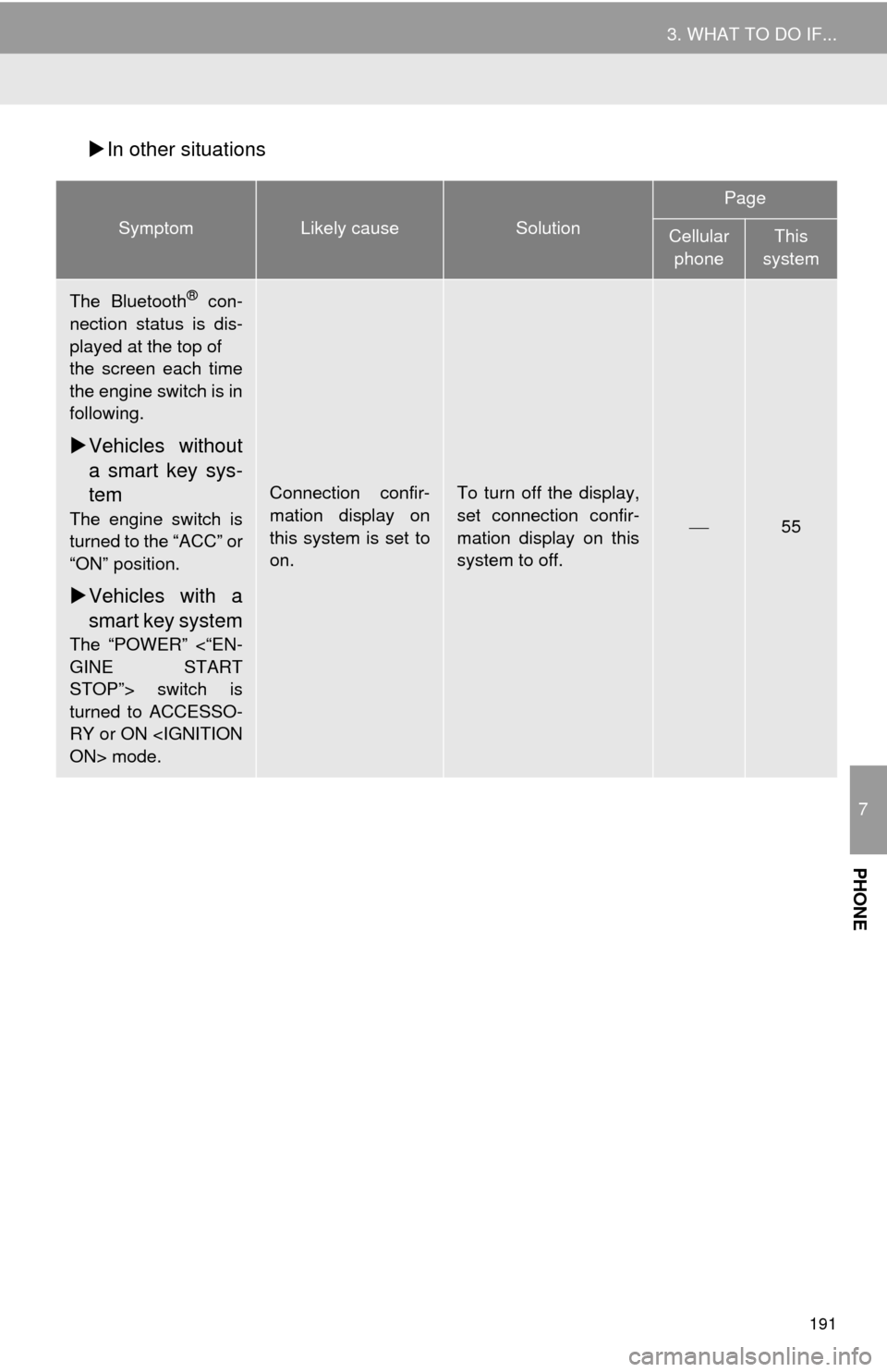 TOYOTA CAMRY 2014 XV50 / 9.G Navigation Manual 191
3. WHAT TO DO IF...
7
PHONE
In other situations
SymptomLikely causeSolution
Page
Cellular 
phoneThis 
system
The Bluetooth® con-
nection status is dis-
played at the top of
the screen each tim