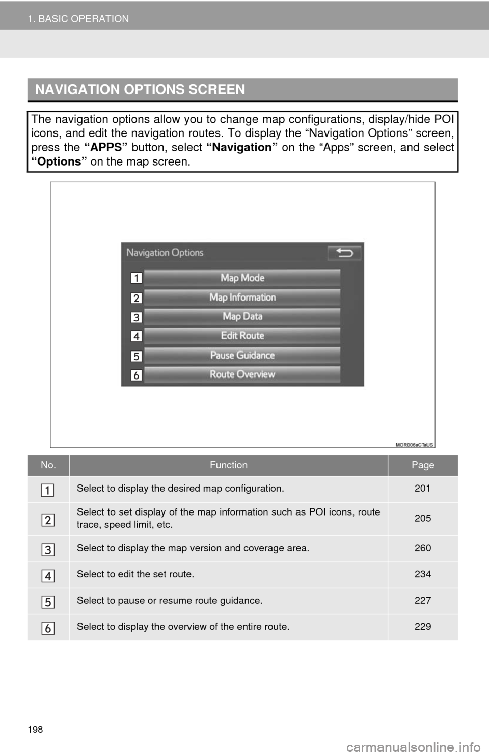 TOYOTA CAMRY 2014 XV50 / 9.G Navigation Manual 198
1. BASIC OPERATION
NAVIGATION OPTIONS SCREEN
The navigation options allow you to change map configurations, display/hide POI
icons, and edit the navigation routes. To display the “Navigation Opt TOYOTA CAMRY 2014 XV50 / 9.G Navigation Manual 198
1. BASIC OPERATION
NAVIGATION OPTIONS SCREEN
The navigation options allow you to change map configurations, display/hide POI
icons, and edit the navigation routes. To display the “Navigation Opt