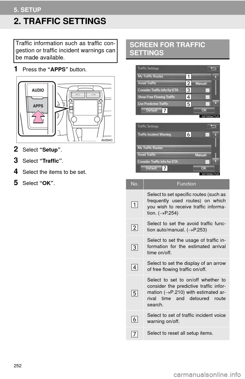 TOYOTA CAMRY 2014 XV50 / 9.G Navigation Manual 252
5. SETUP
2. TRAFFIC SETTINGS
1Press the “APPS” button.
2Select “Setup”.
3Select “Traffic”.
4Select the items to be set.
5Select “OK”.
Traffic information such as traffic con-
gesti TOYOTA CAMRY 2014 XV50 / 9.G Navigation Manual 252
5. SETUP
2. TRAFFIC SETTINGS
1Press the “APPS” button.
2Select “Setup”.
3Select “Traffic”.
4Select the items to be set.
5Select “OK”.
Traffic information such as traffic con-
gesti