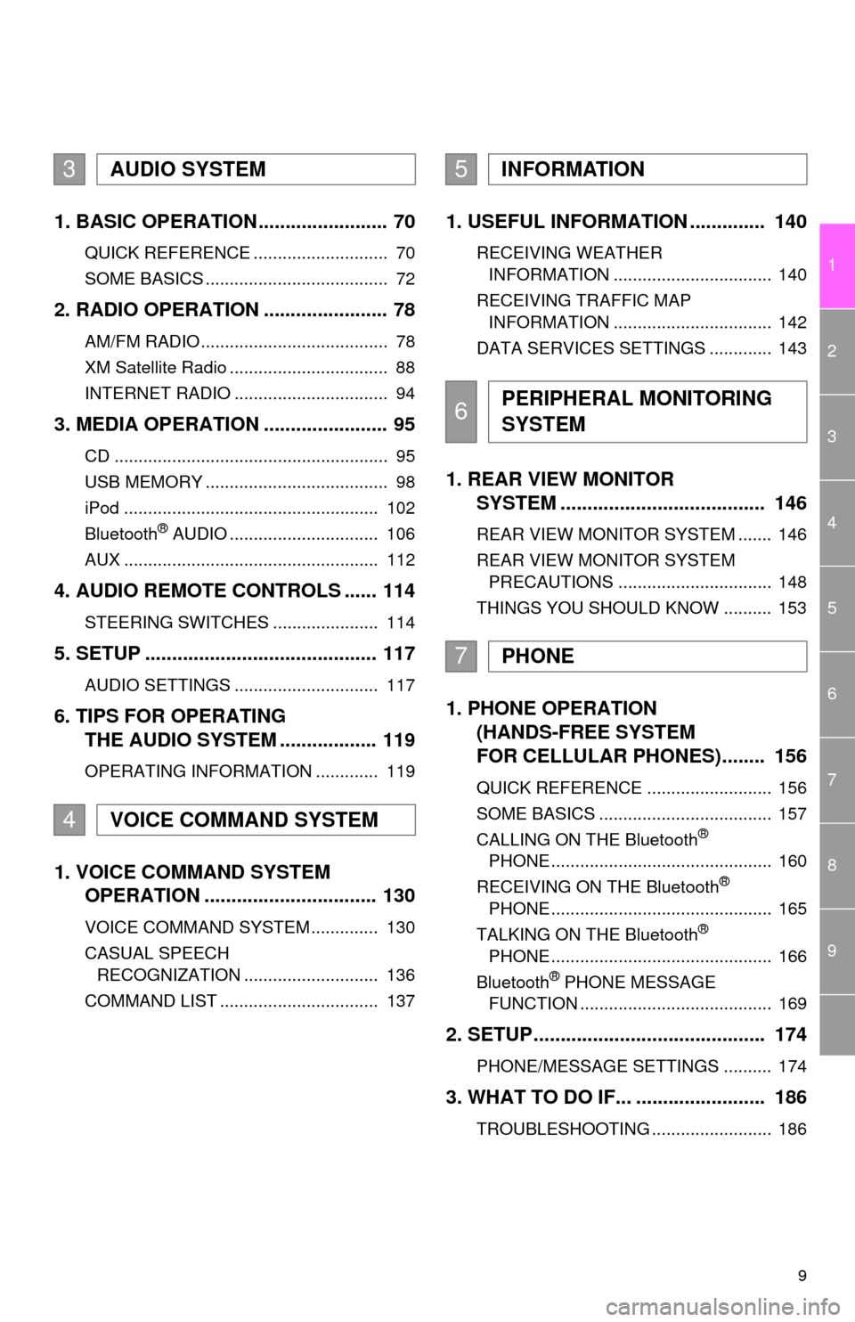 TOYOTA CAMRY 2014 XV50 / 9.G Navigation Manual 9
1
2
3
4
5
6
7
8
9
1. BASIC OPERATION ........................ 70
QUICK REFERENCE ............................  70
SOME BASICS ......................................  72
2. RADIO OPERATION ..........