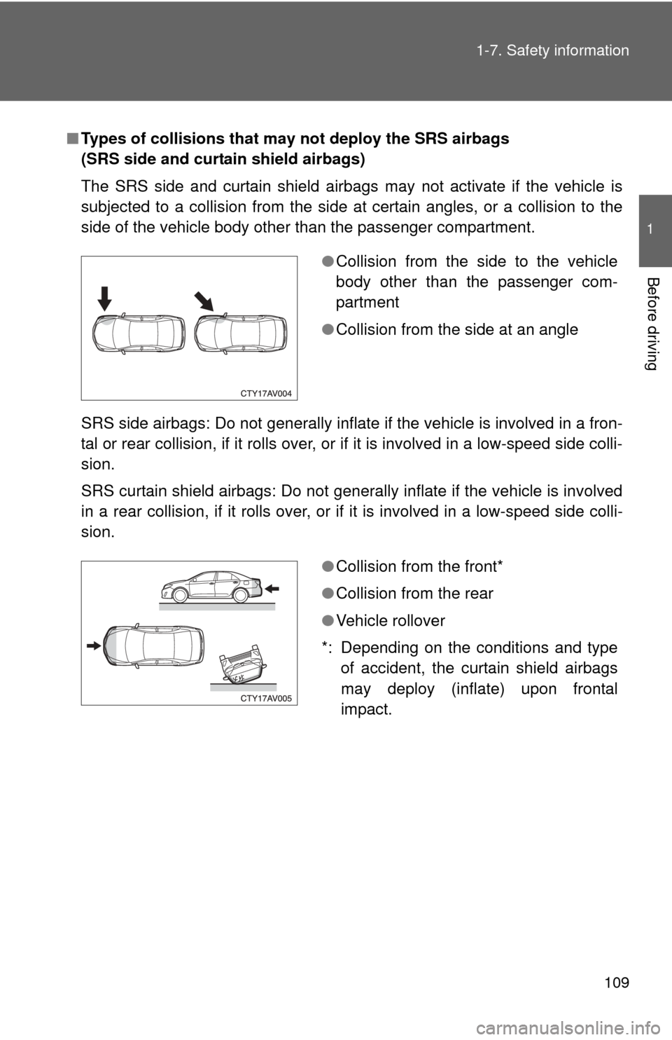 TOYOTA CAMRY 2014 XV50 / 9.G Owners Manual 109
1-7. Safety information
1
Before driving
■
Types of collisions that may not deploy the SRS airbags 
(SRS side and curtain shield airbags)
The SRS side and curtain shield airbags may not activate