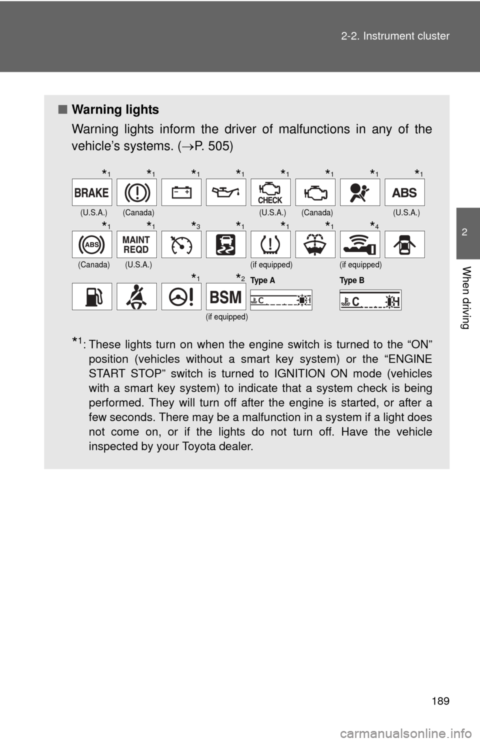 TOYOTA CAMRY 2014 XV50 / 9.G Owners Manual 189
2-2. Instrument cluster
2
When driving
■
Warning lights
Warning lights inform the driver  of malfunctions in any of the
vehicle’s systems. ( P. 505)
*1: These lights turn on when the engine