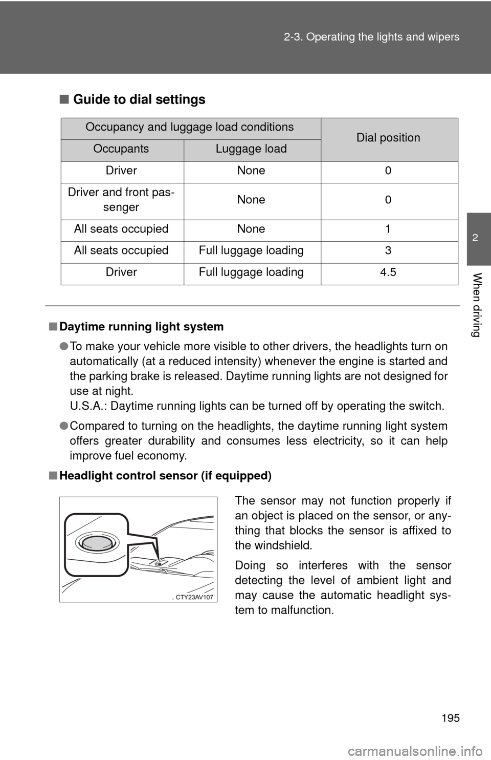 TOYOTA CAMRY 2014 XV50 / 9.G Owners Manual 195
2-3. Operating the lights and wipers
2
When driving
■
Guide to dial settings
■Daytime running light system
●To make your vehicle more visible to other drivers, the headlights turn on
automat