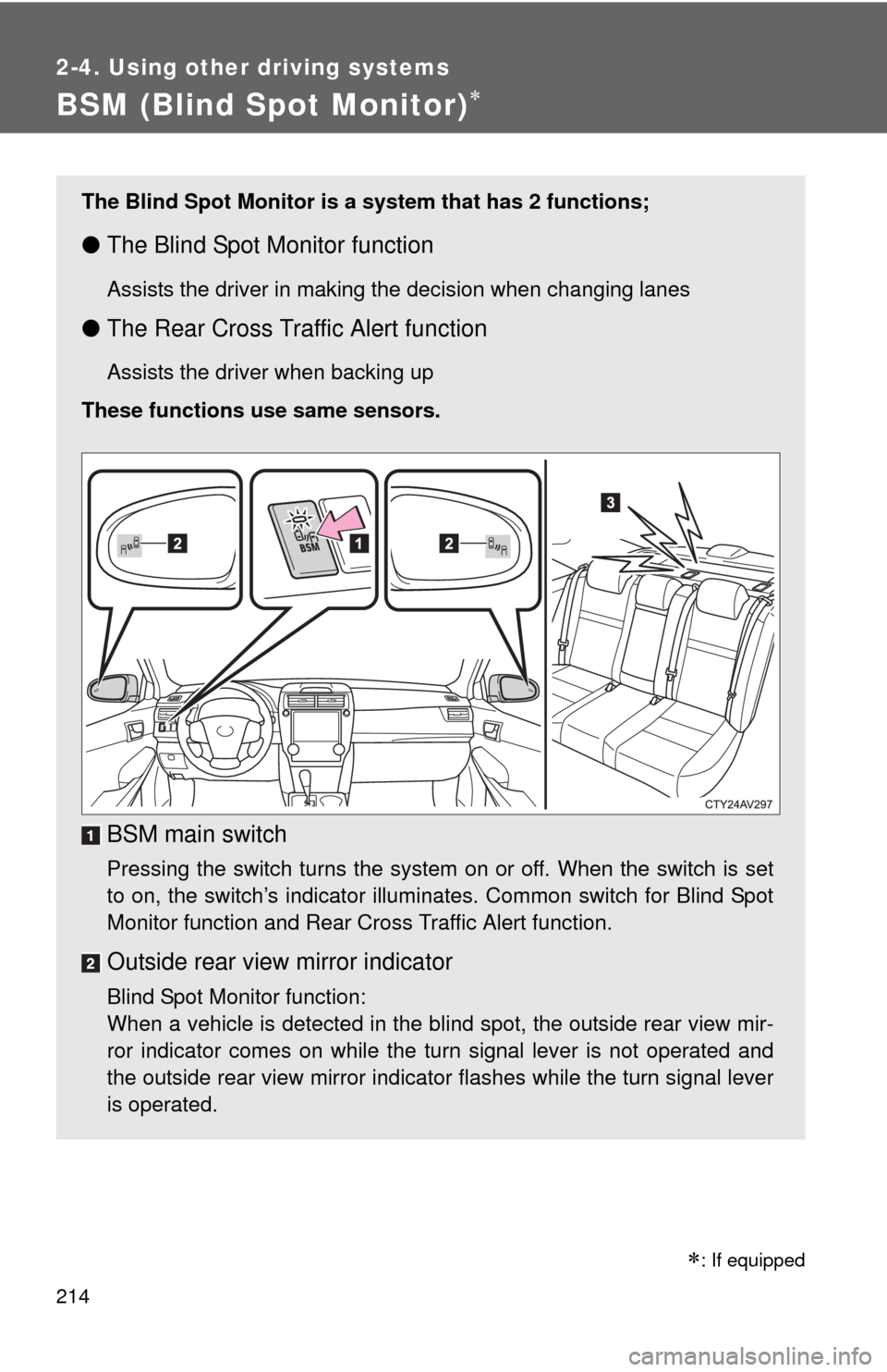 TOYOTA CAMRY 2014 XV50 / 9.G Owners Manual 214
2-4. Using other driving systems
BSM (Blind Spot Monitor)
: If equipped
The Blind Spot Monitor is a system that has 2 functions;
●The Blind Spot Monitor function
Assists the driver in maki TOYOTA CAMRY 2014 XV50 / 9.G Owners Manual 214
2-4. Using other driving systems
BSM (Blind Spot Monitor)
: If equipped
The Blind Spot Monitor is a system that has 2 functions;
●The Blind Spot Monitor function
Assists the driver in maki
