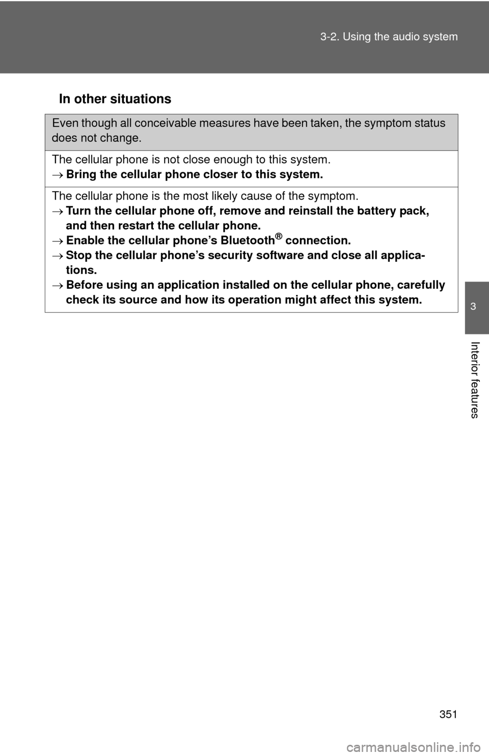 TOYOTA CAMRY 2014 XV50 / 9.G Owners Manual 351
3-2. Using the audio system
3
Interior features
In other situations
Even though all conceivable measures have been taken, the symptom status 
does not change.
The cellular phone is not close enoug