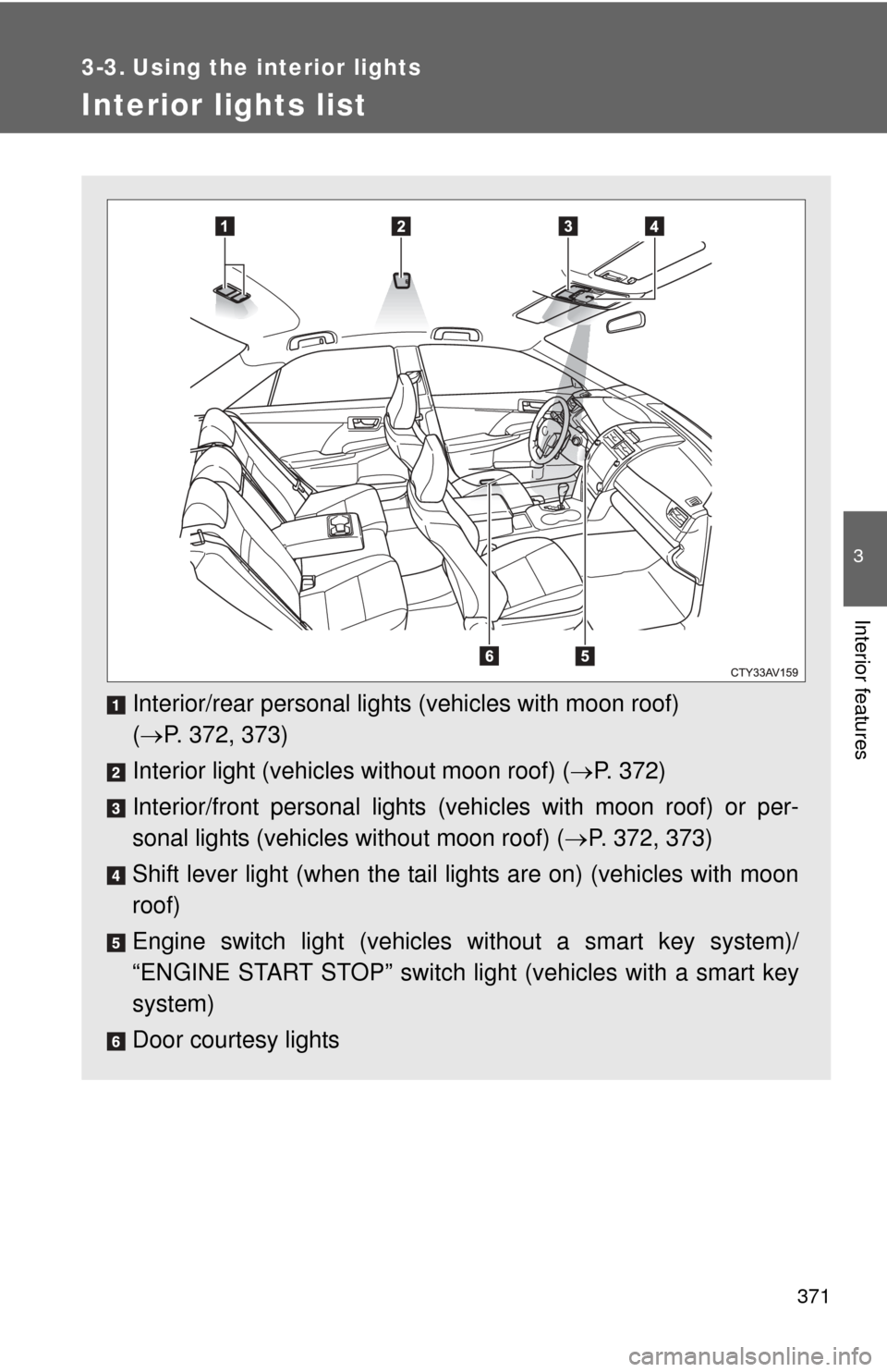 TOYOTA CAMRY 2014 XV50 / 9.G Owners Manual 371
3
Interior features
3-3. Using the interior lights
Interior lights list
Interior/rear personal lights (vehicles with moon roof) 
( P. 372, 373)
Interior light (vehicles without moon roof) ( 