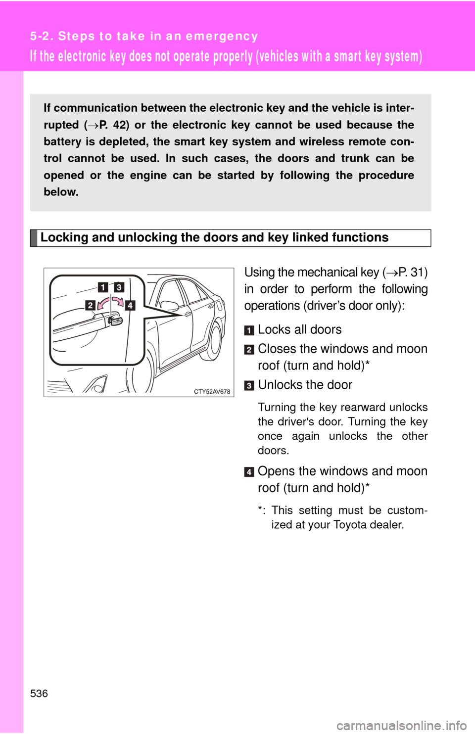 TOYOTA CAMRY 2014 XV50 / 9.G Owners Manual 536
5-2. Steps to take in an emergency
If the electronic key does not operate properly (vehicles with a smar t key system)
Locking and unlocking the doors and key linked functions
Using the mechanical TOYOTA CAMRY 2014 XV50 / 9.G Owners Manual 536
5-2. Steps to take in an emergency
If the electronic key does not operate properly (vehicles with a smar t key system)
Locking and unlocking the doors and key linked functions
Using the mechanical
