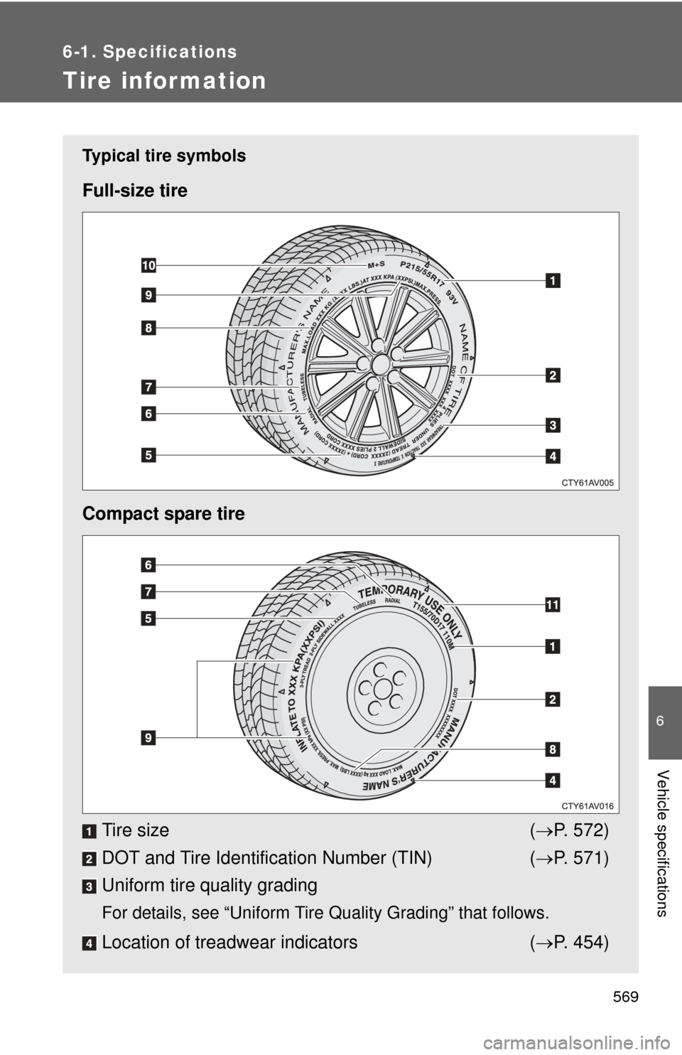 TOYOTA CAMRY 2014 XV50 / 9.G User Guide 569
6-1. Specifications
6
Vehicle specifications
Tire infor mation
Typical tire symbols
Full-size tire
Compact spare tireTire size ( P. 572)
DOT and Tire Identification Number (TIN) ( P. 571)
Un