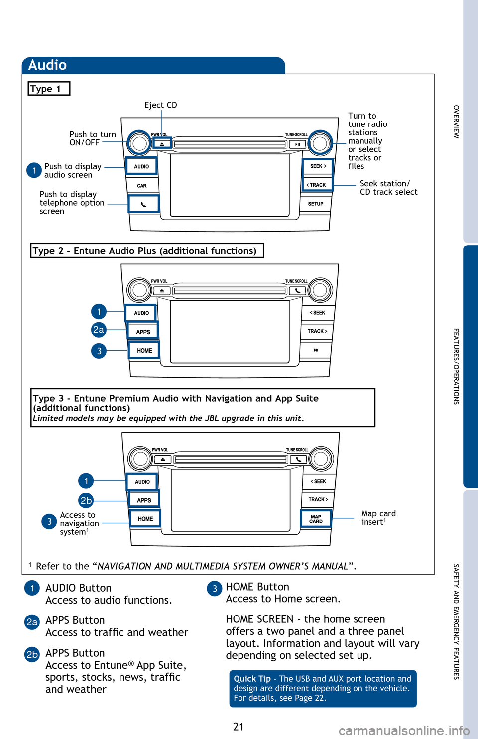 TOYOTA CAMRY 2014 XV50 / 9.G Quick Reference Guide
OVERVIEWFEATURES/OPERATIONS
SAFETY AND EMERGENCY FEATURES
21
Push
to display
audio
screen
Seek station/
CD
track select
Audio
Eject CD
Push
to
turn
ON/OFFTurn to
tune
radio
statio TOYOTA CAMRY 2014 XV50 / 9.G Quick Reference Guide
OVERVIEWFEATURES/OPERATIONS
SAFETY AND EMERGENCY FEATURES
21
Push
to display
audio
screen
Seek station/
CD
track select
Audio
Eject CD
Push
to
turn
ON/OFFTurn to
tune
radio
statio