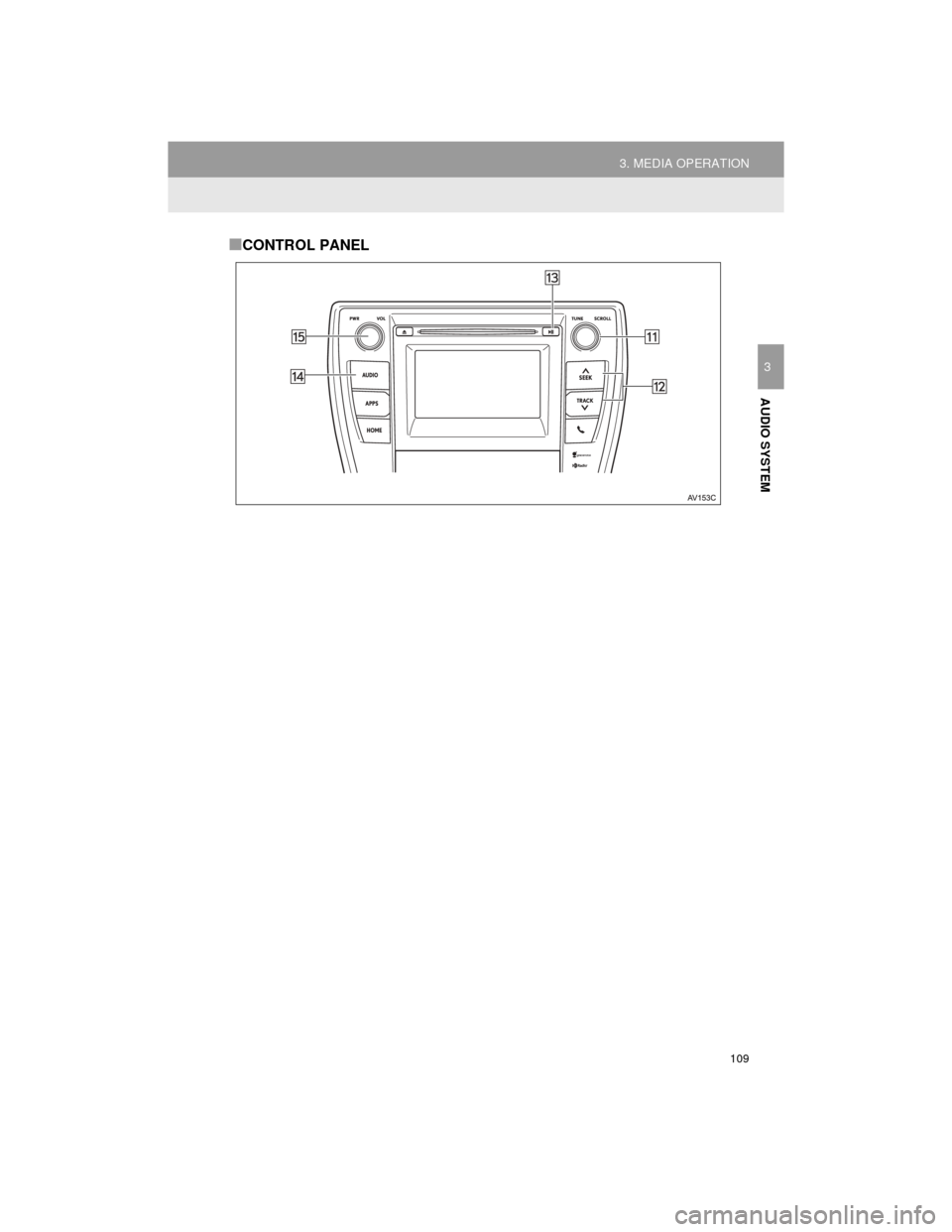 TOYOTA CAMRY 2015 XV50 / 9.G Navigation Manual 109
3. MEDIA OPERATION
Camry_Navi_U
AUDIO SYSTEM
3
■CONTROL PANEL 