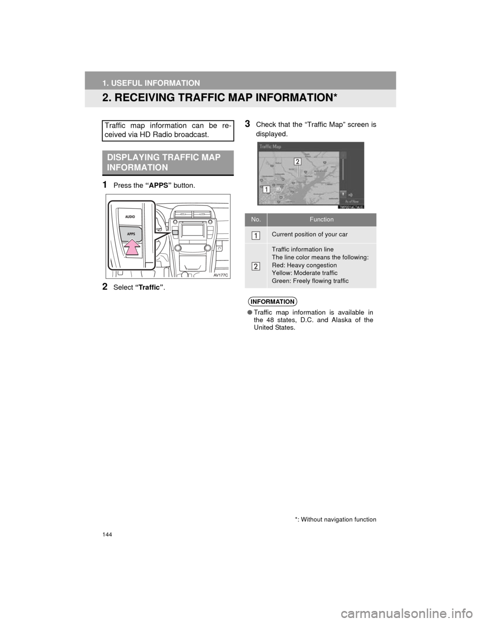 TOYOTA CAMRY 2015 XV50 / 9.G Navigation Manual 144
1. USEFUL INFORMATION
Camry_Navi_U
2. RECEIVING TRAFFIC MAP INFORMATION*
1Press the “APPS” button.
2Select “Traffic” .
3Check that the “Traffic Map” screen is
displayed.Traffic map inf TOYOTA CAMRY 2015 XV50 / 9.G Navigation Manual 144
1. USEFUL INFORMATION
Camry_Navi_U
2. RECEIVING TRAFFIC MAP INFORMATION*
1Press the “APPS” button.
2Select “Traffic” .
3Check that the “Traffic Map” screen is
displayed.Traffic map inf