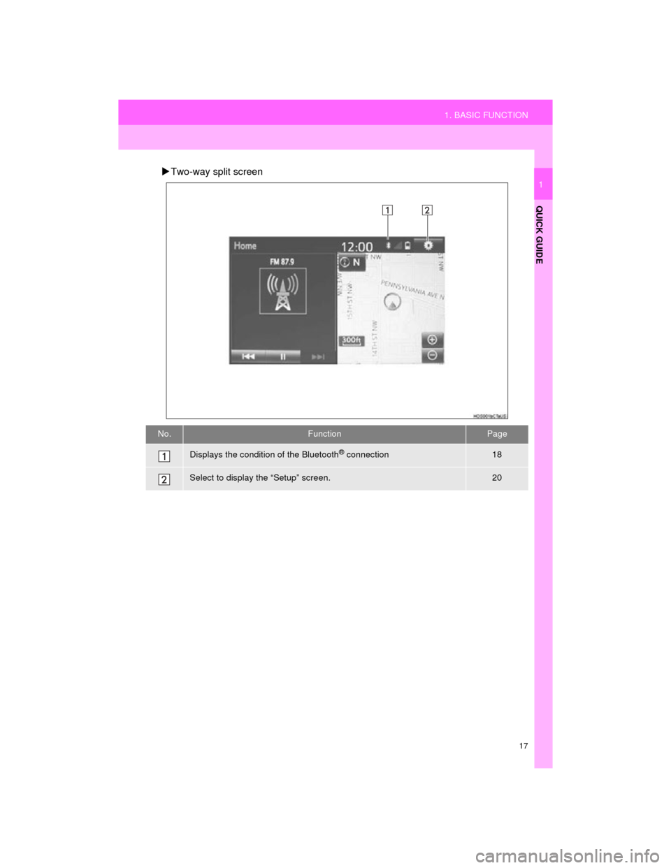 TOYOTA CAMRY 2015 XV50 / 9.G Navigation Manual 17
1. BASIC FUNCTION
QUICK GUIDE
Camry_Navi_U
1
Two-way split screen
No.FunctionPage
Displays the condition of the Bluetooth® connection18
Select to display the “Setup” screen.20 